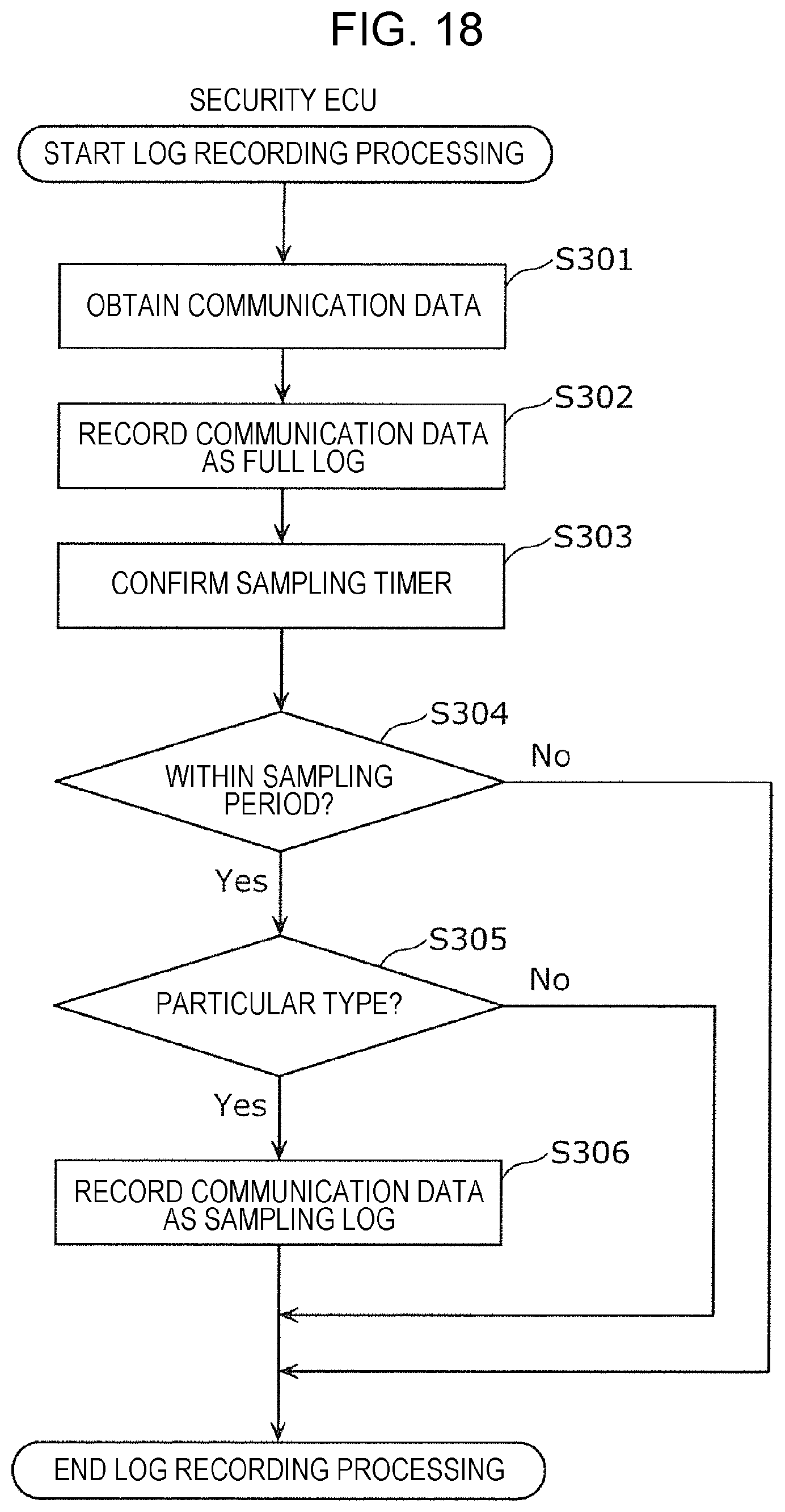 Patent US11776326 Figure 14 – Information processing device and information processing method