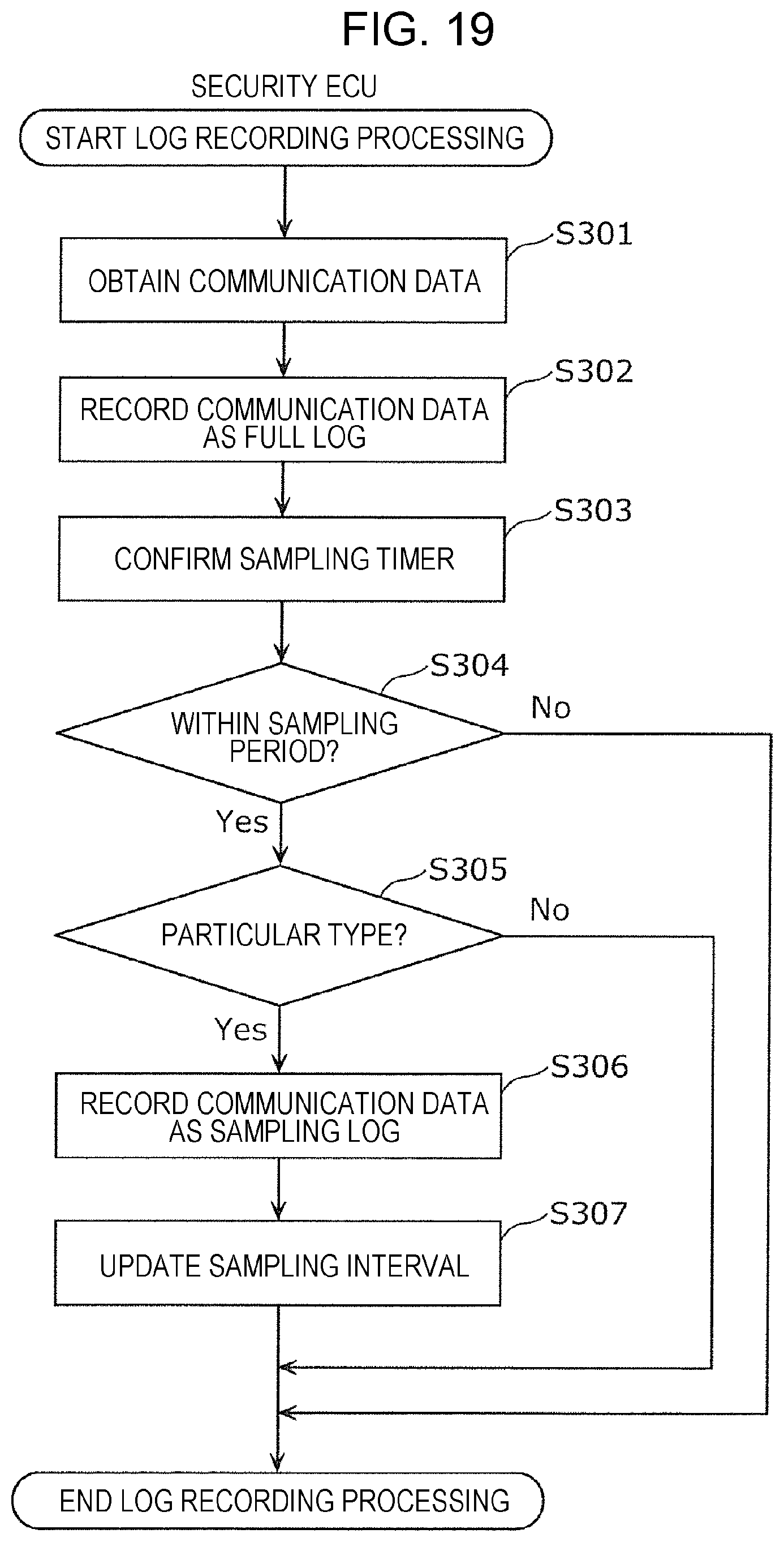 Patent US11776326 Figure 15 – Information processing device and information processing method