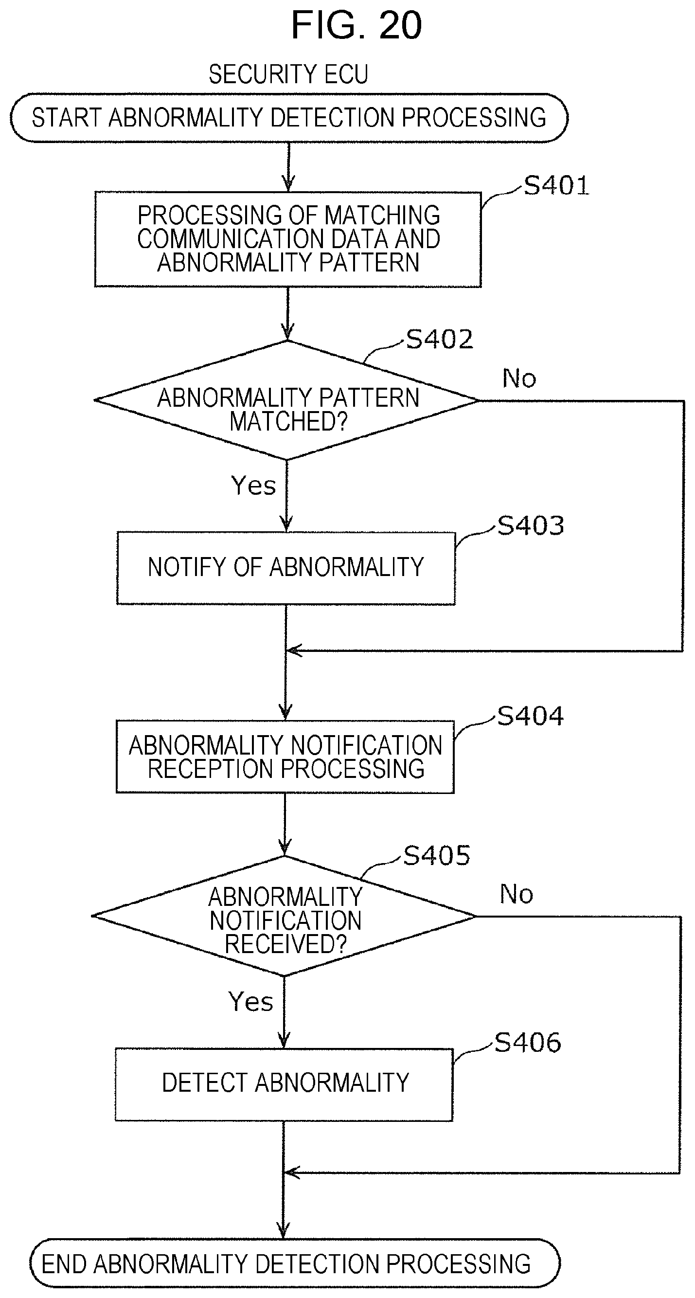 Patent US11776326 Figure 16 – Information processing device and information processing method