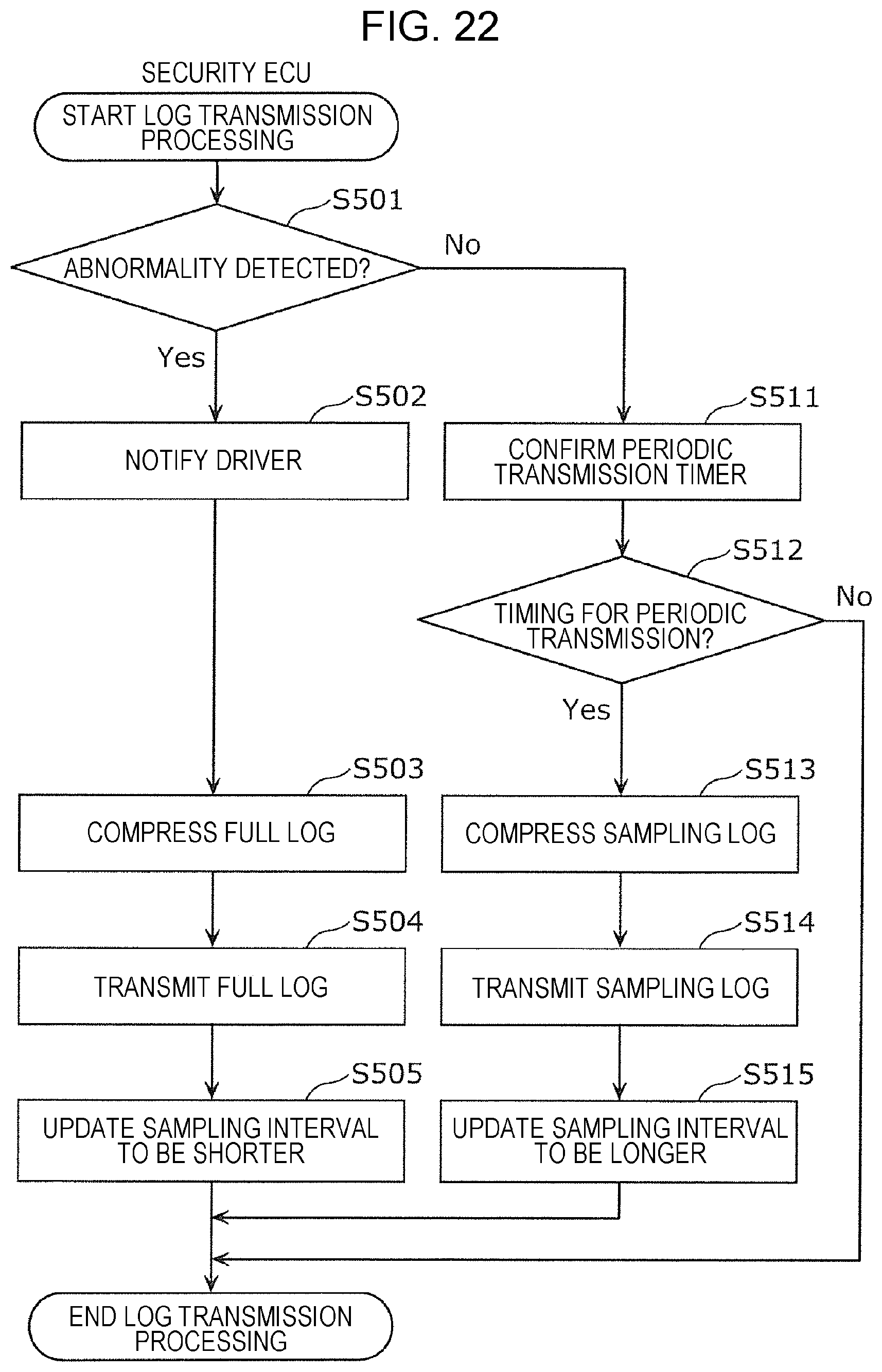 Patent US11776326 Figure 18 – Information processing device and information processing method