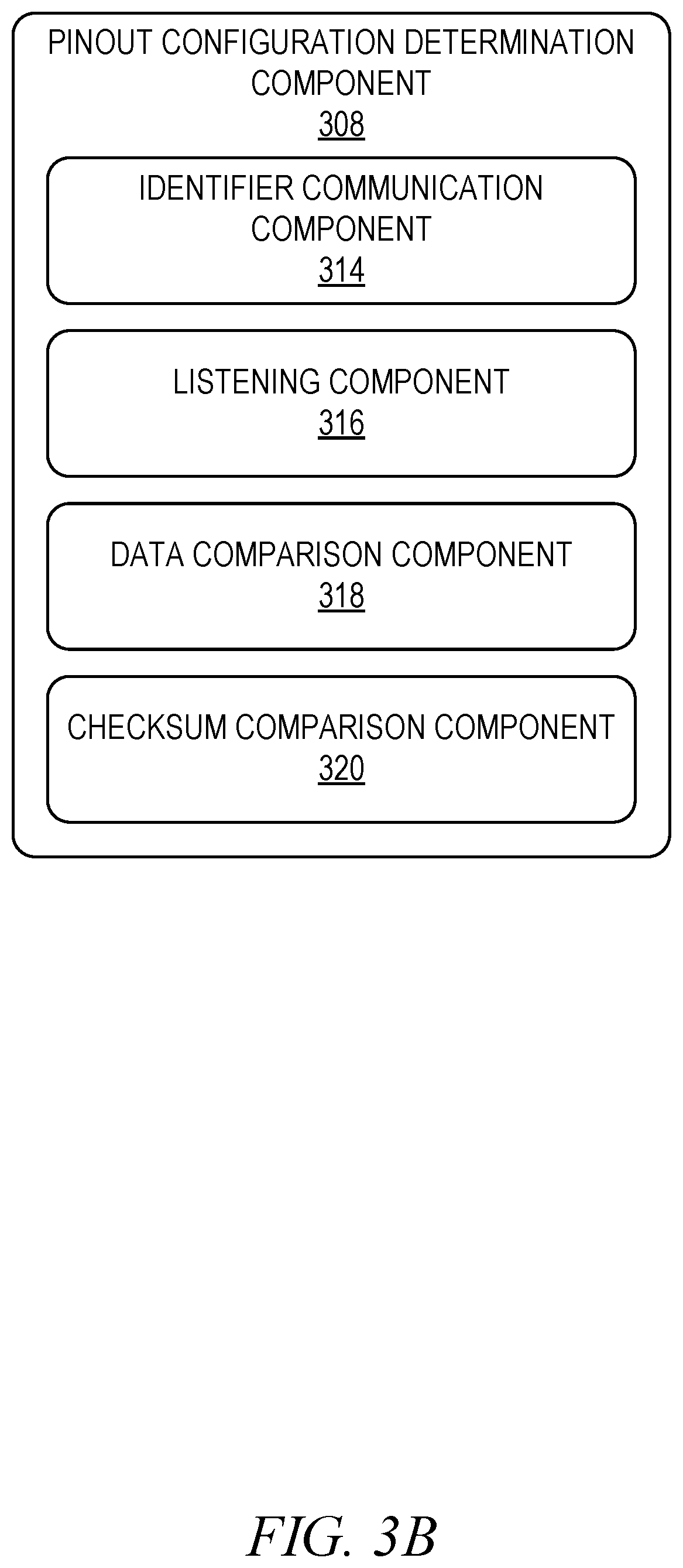 Patent US11776328 Figure 4 – Variable multiplexer for vehicle communication bus compatibility