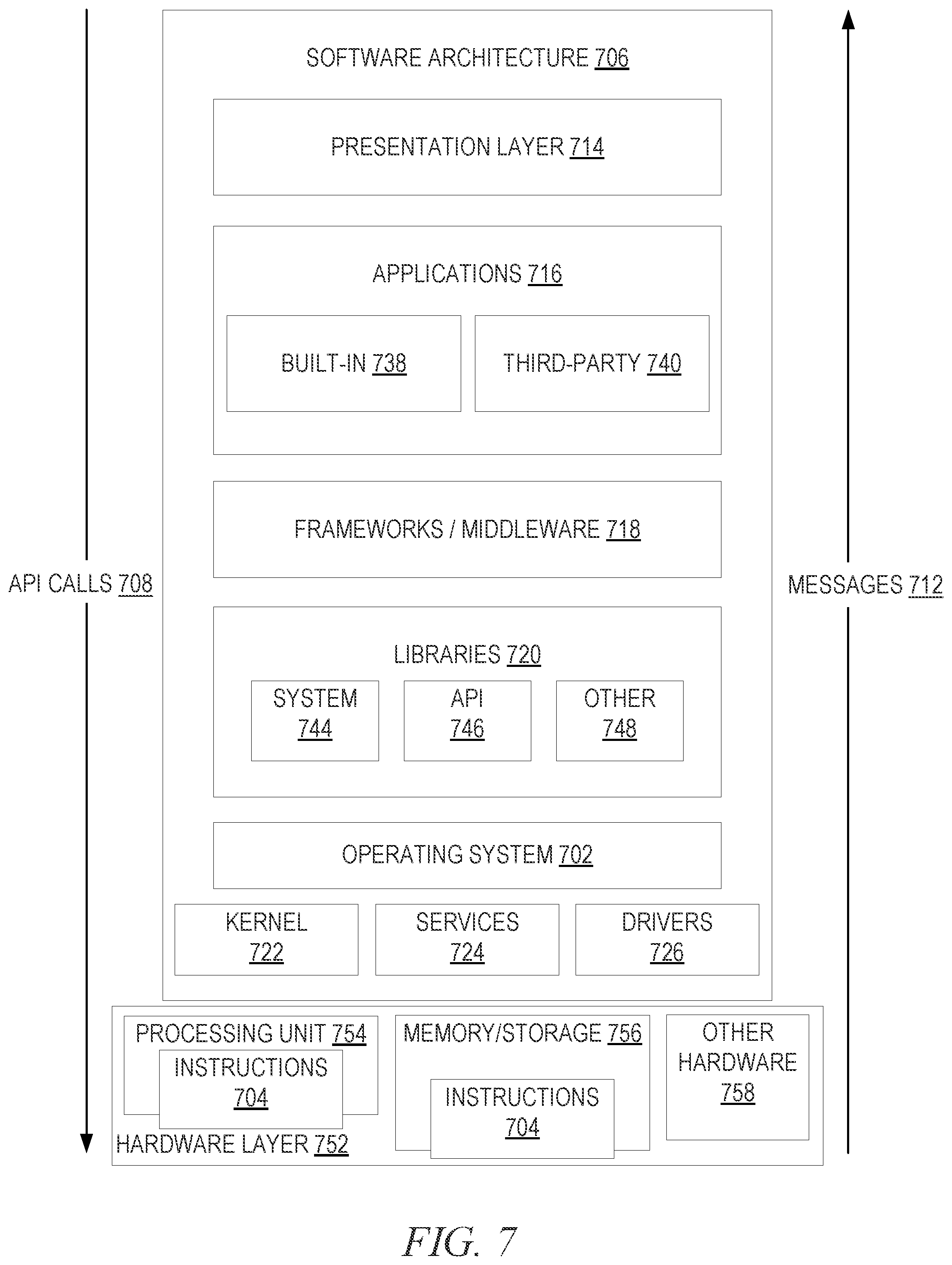 Patent US11776328 Figure 8 – Variable multiplexer for vehicle communication bus compatibility