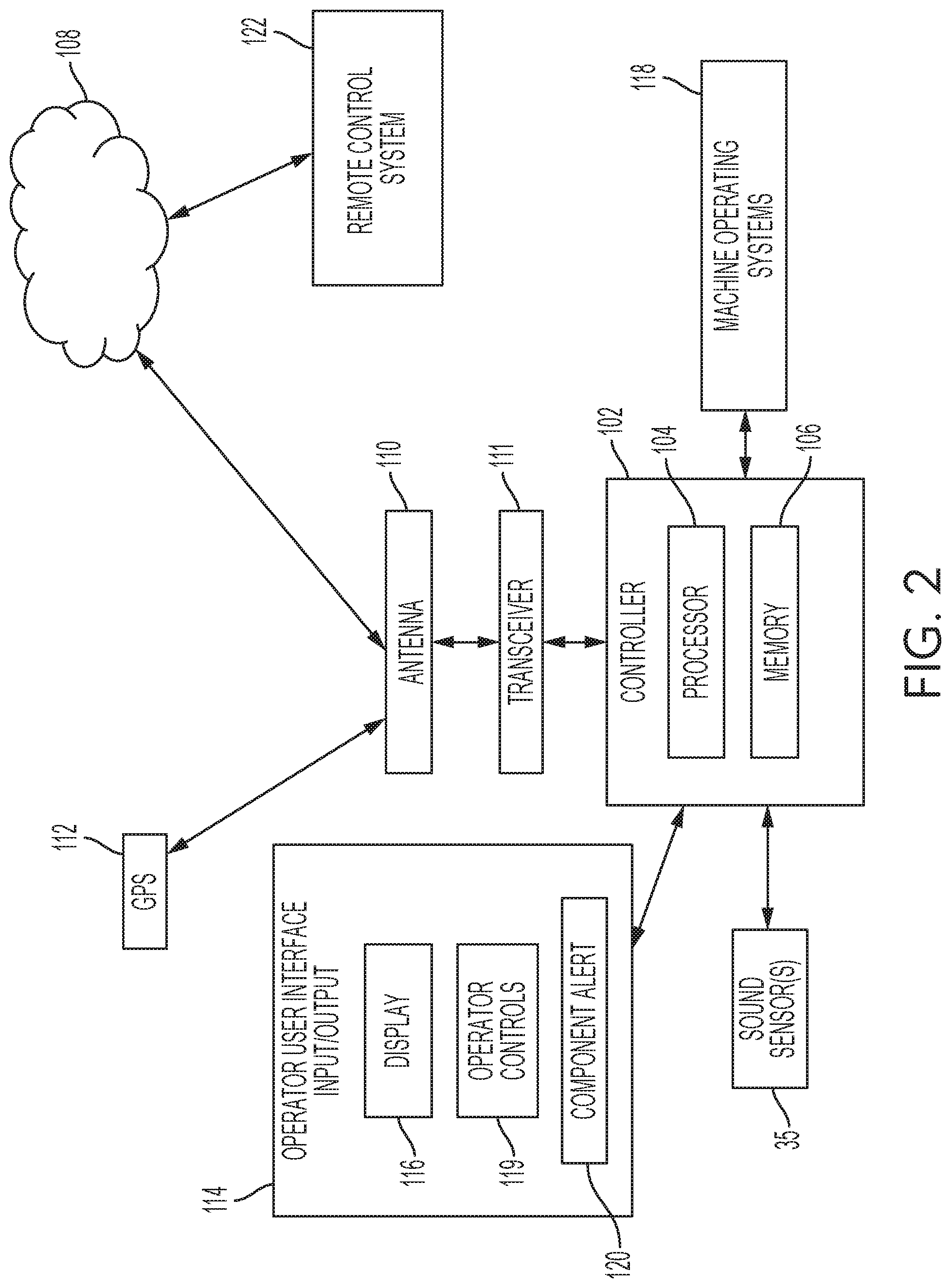 Patent US11776329 Figure 3 – Sound analysis to identify a damaged component in a work machine