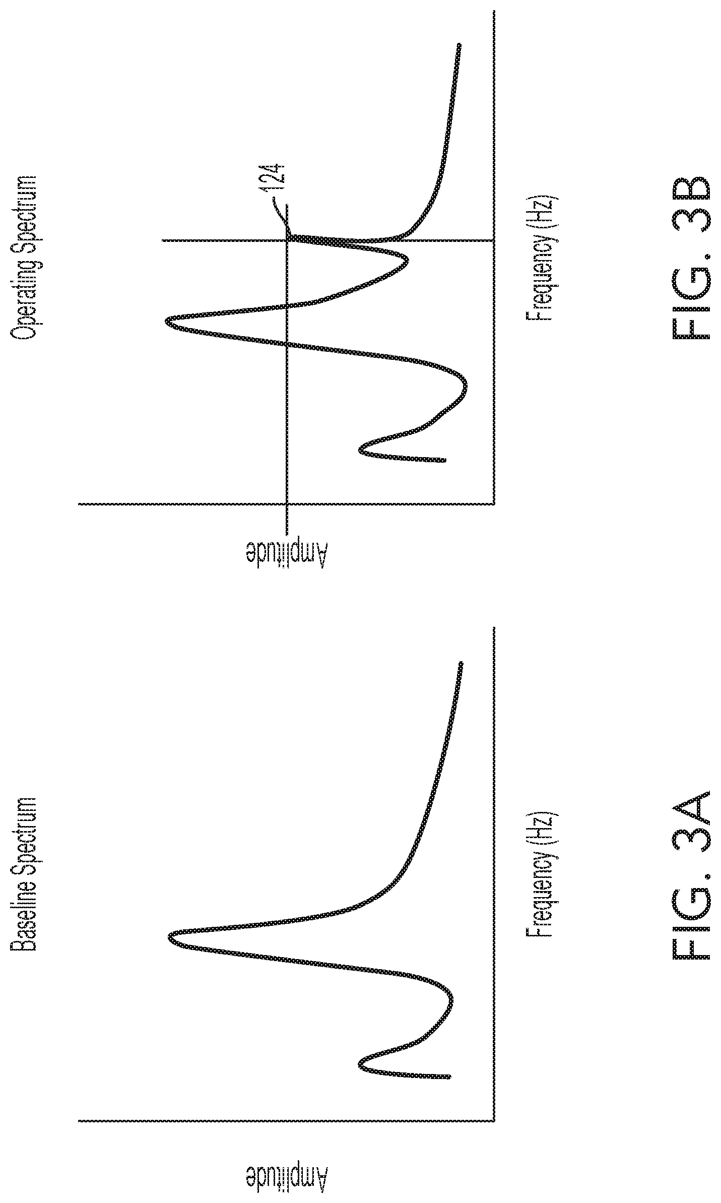Patent US11776329 Figure 4 – Sound analysis to identify a damaged component in a work machine