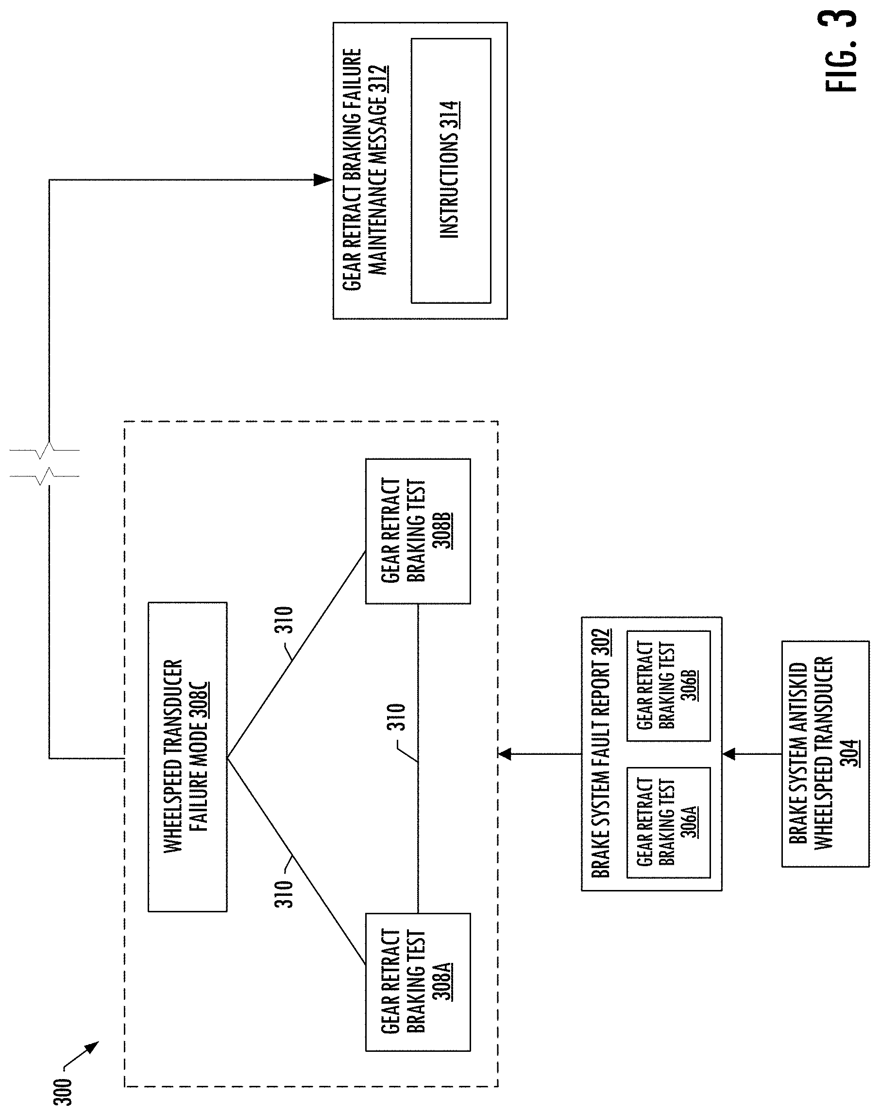 Patent US11776330 Figure 4 – Closed-loop diagnostic model maturation for complex systems
