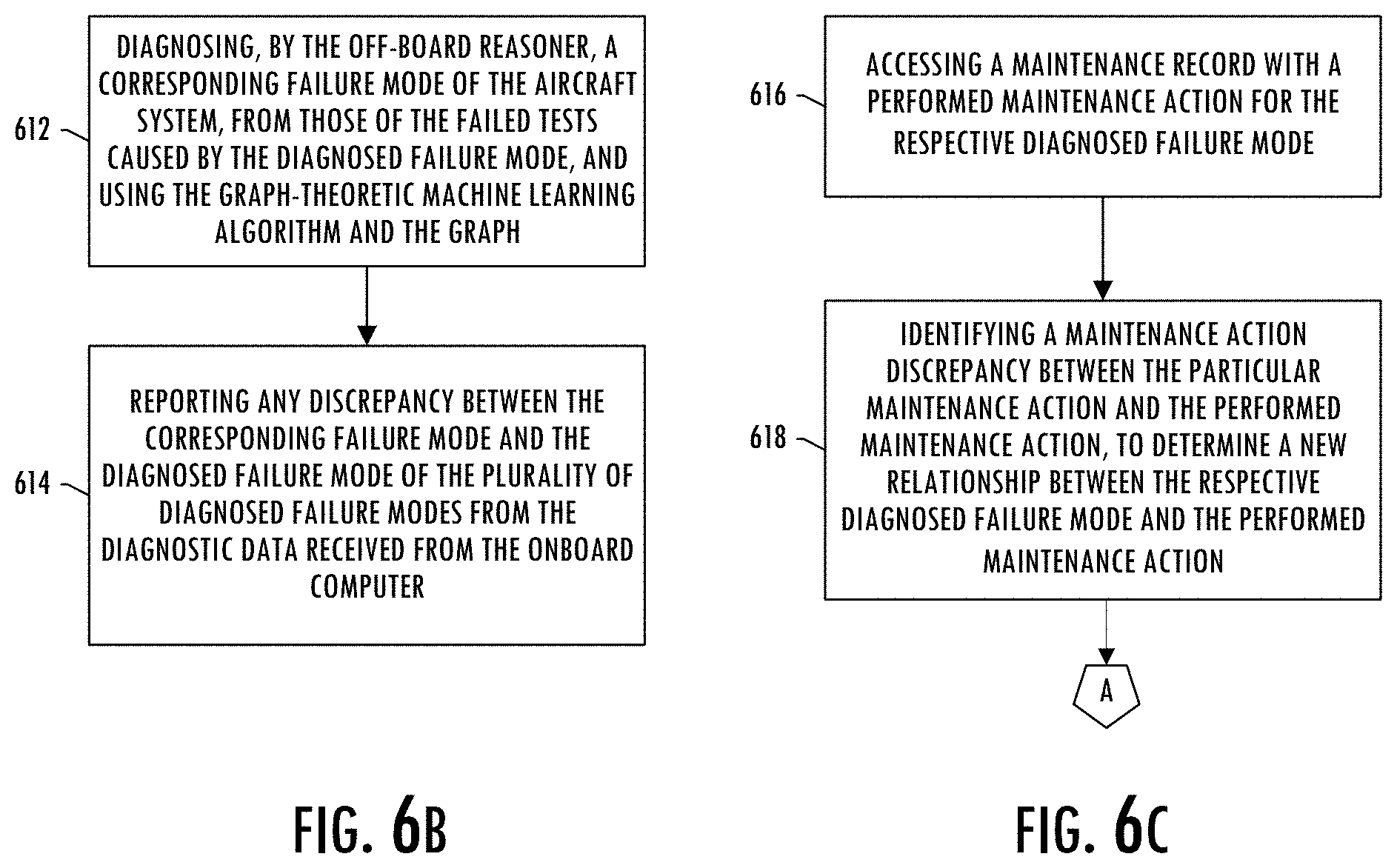 Patent US11776330 Figure 10 – Closed-loop diagnostic model maturation for complex systems