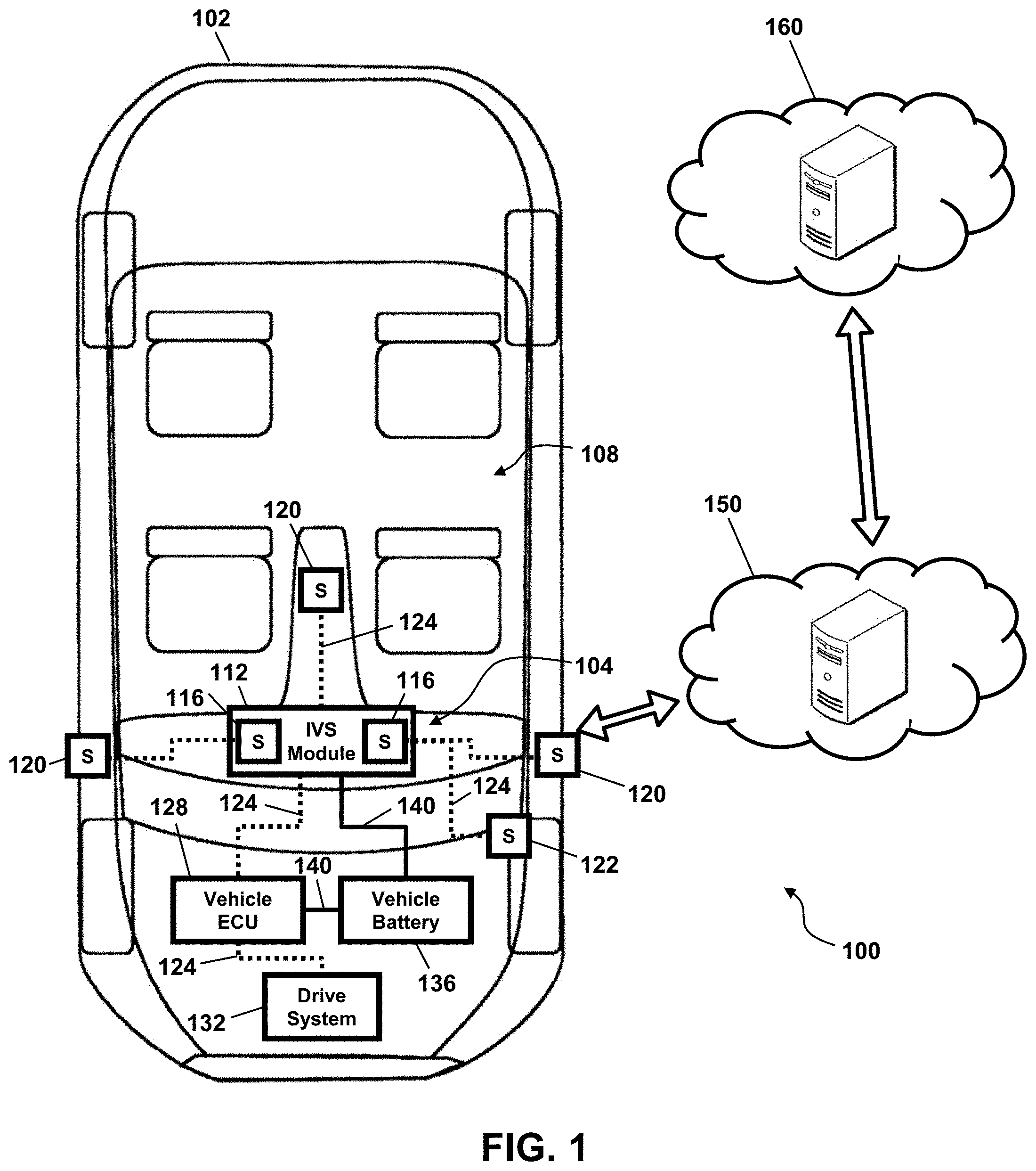 Patent US11776332 — In-vehicle sensing module for monitoring a vehicle — Figure 1