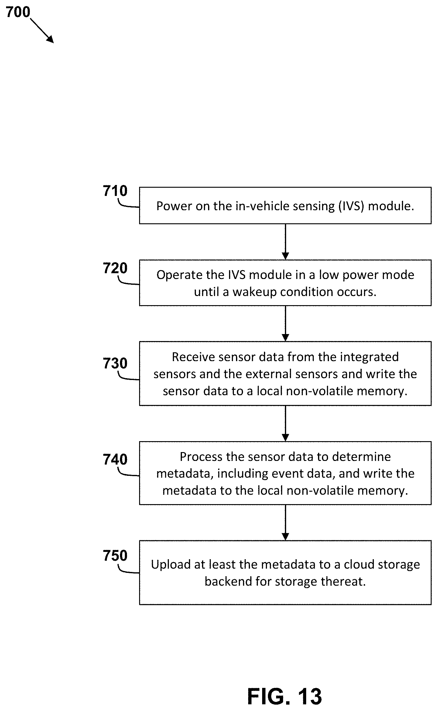 Patent US11776332 Figure 13 – In-vehicle sensing module for monitoring a vehicle
