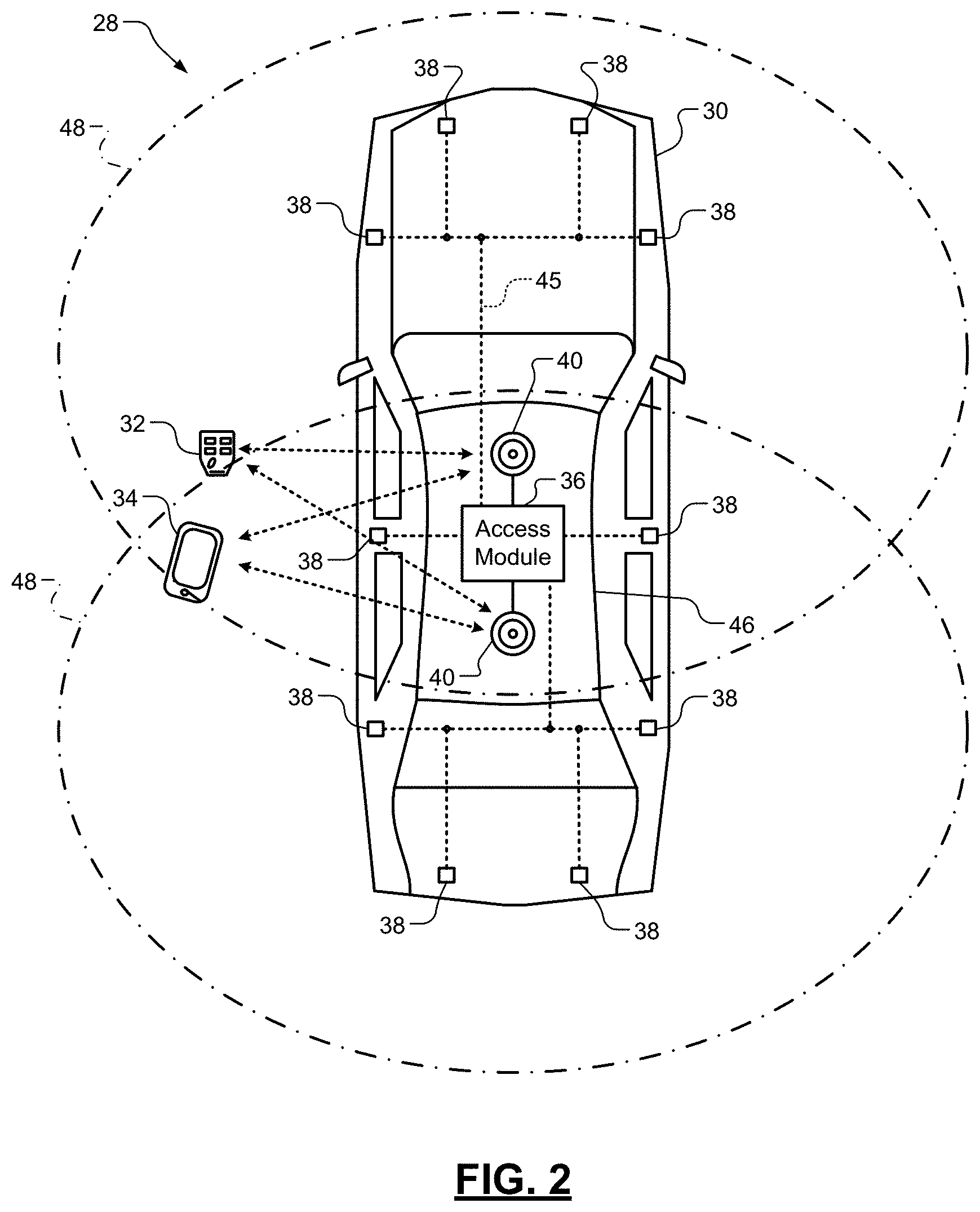 Patent US11776334 Figure 2 – Passive entry/passive start access systems including round trip time sniffing