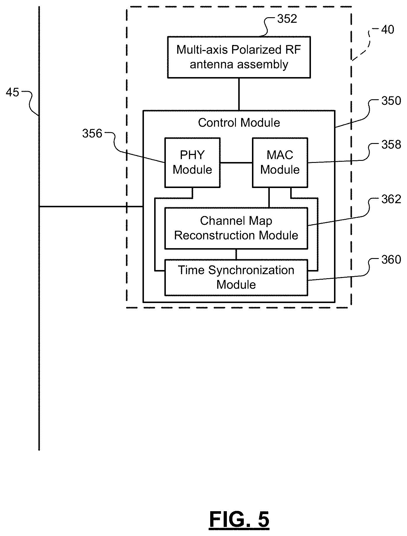 Patent US11776334 Figure 5 – Passive entry/passive start access systems including round trip time sniffing