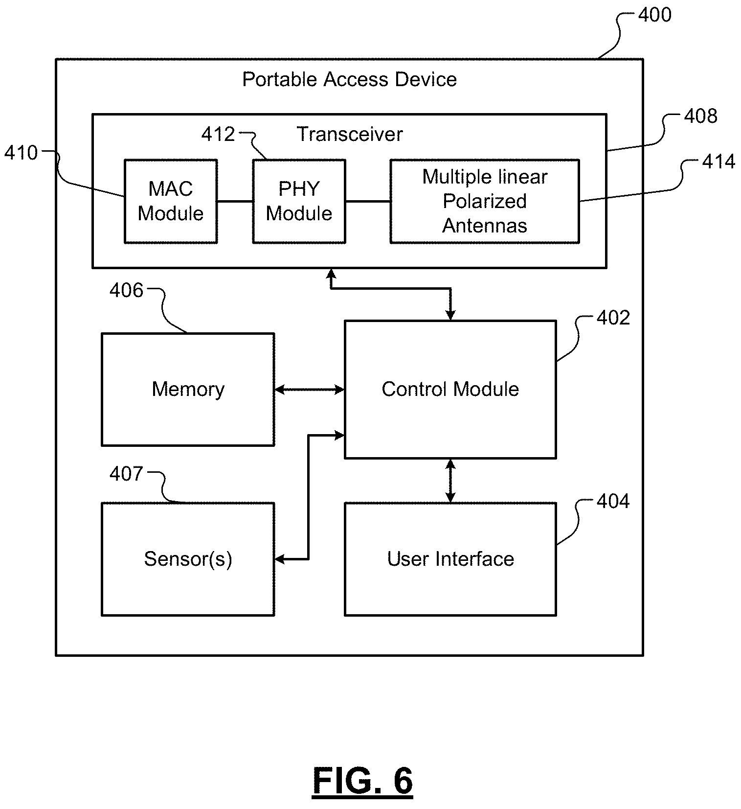 Patent US11776334 Figure 6 – Passive entry/passive start access systems including round trip time sniffing