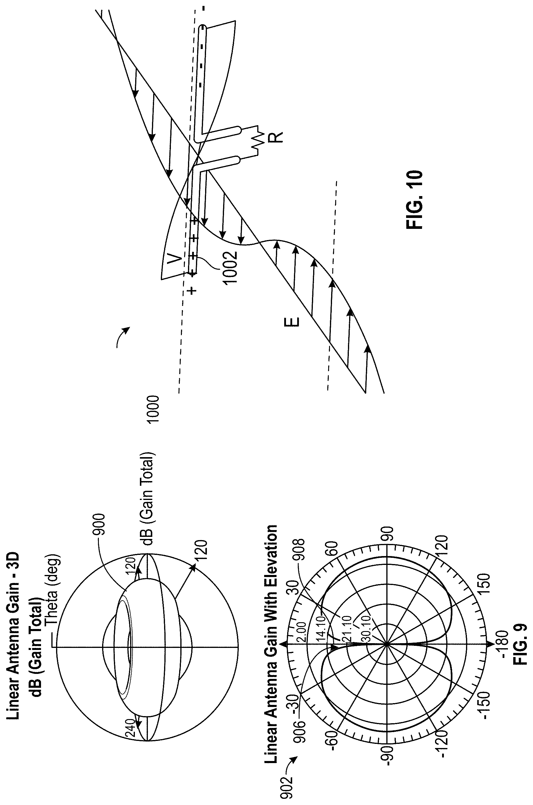 Patent US11776334 Figure 9 – Passive entry/passive start access systems including round trip time sniffing