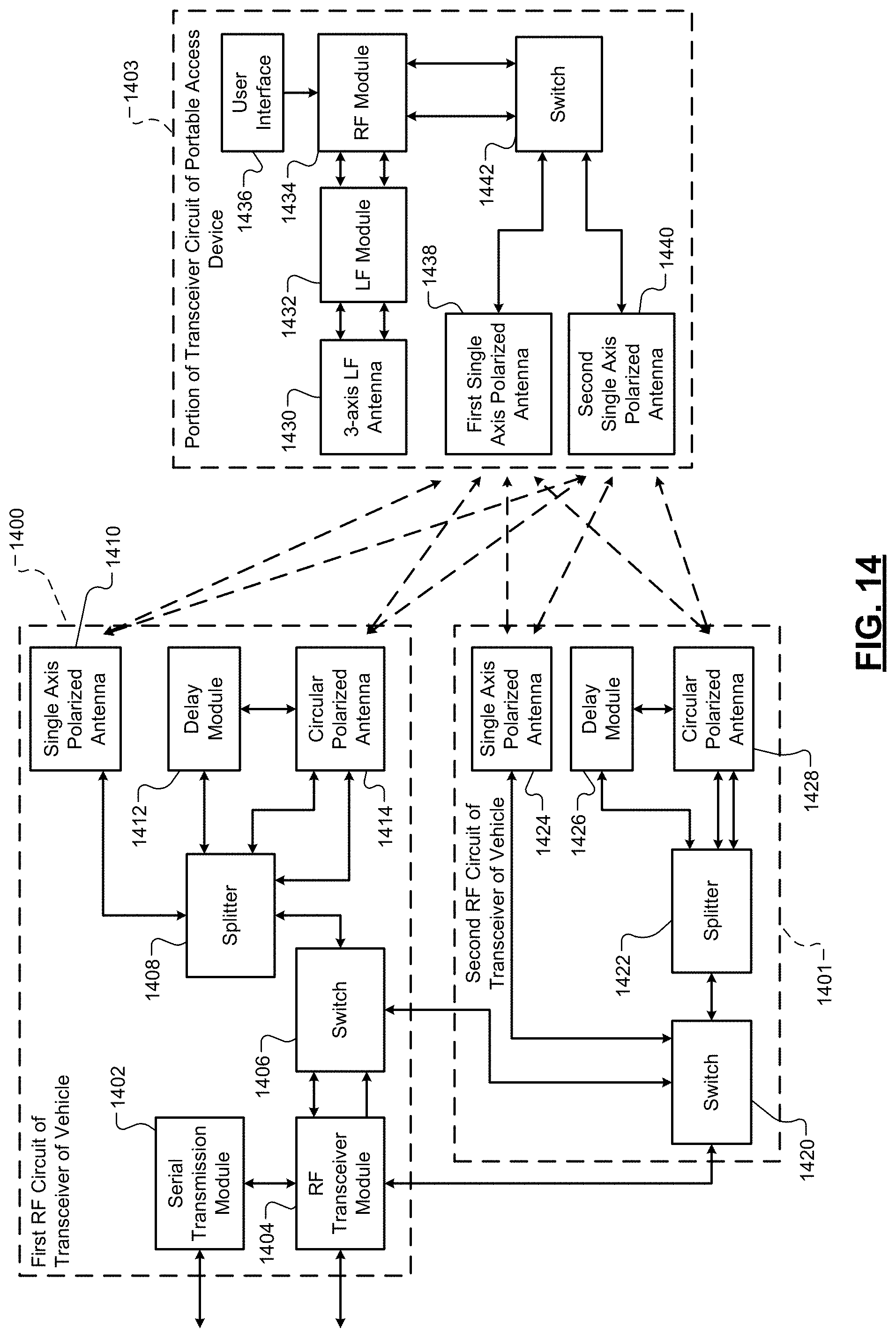 Patent US11776334 Figure 12 – Passive entry/passive start access systems including round trip time sniffing