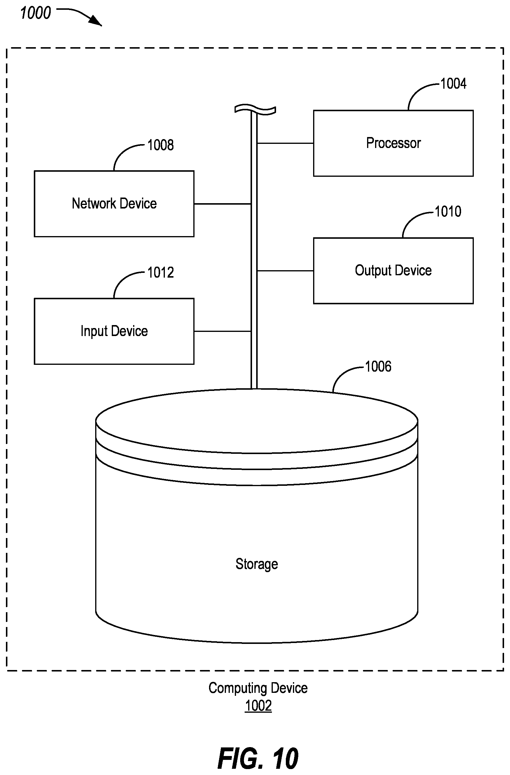 Patent US11776335 Figure 7 – Vehicle connectivity for enhancing powered tool operation
