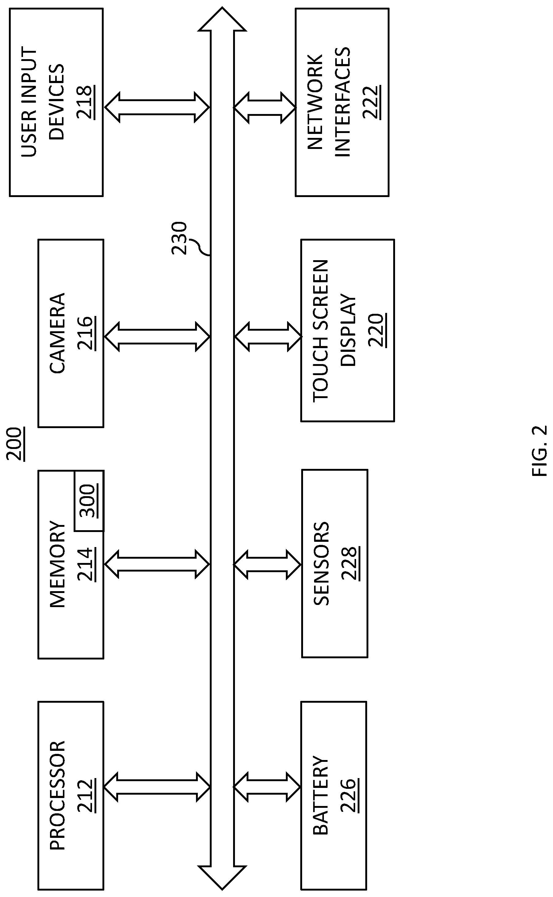 Patent US11776336 Figure 2 – Automobile with a lock for providing contactless secure access to the automobile