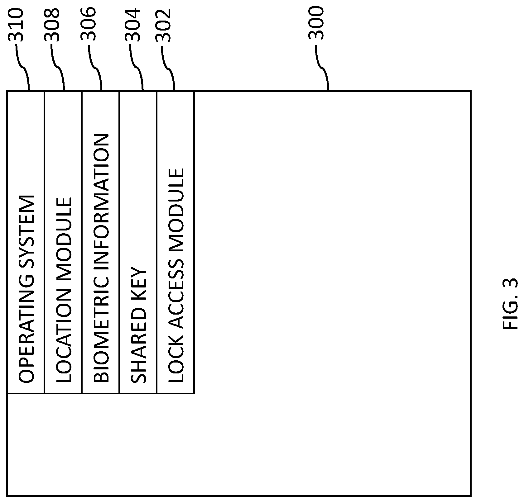 Patent US11776336 Figure 3 – Automobile with a lock for providing contactless secure access to the automobile