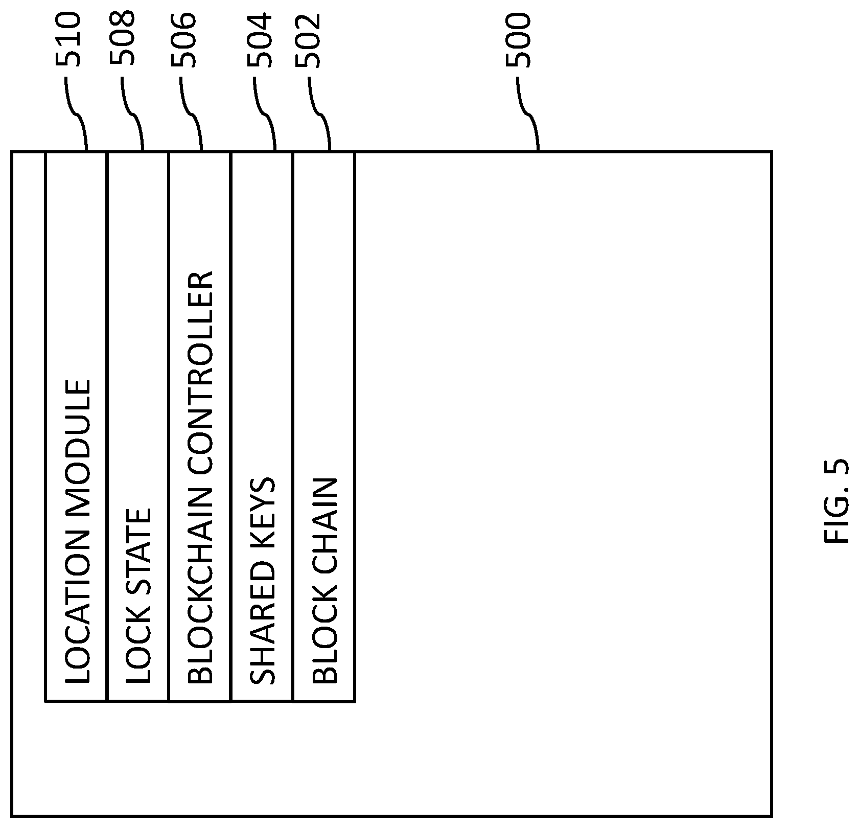Patent US11776336 Figure 5 – Automobile with a lock for providing contactless secure access to the automobile