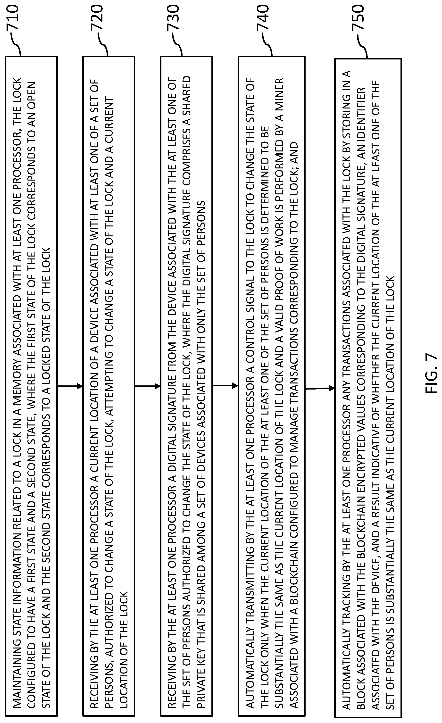 Patent US11776336 Figure 8 – Automobile with a lock for providing contactless secure access to the automobile