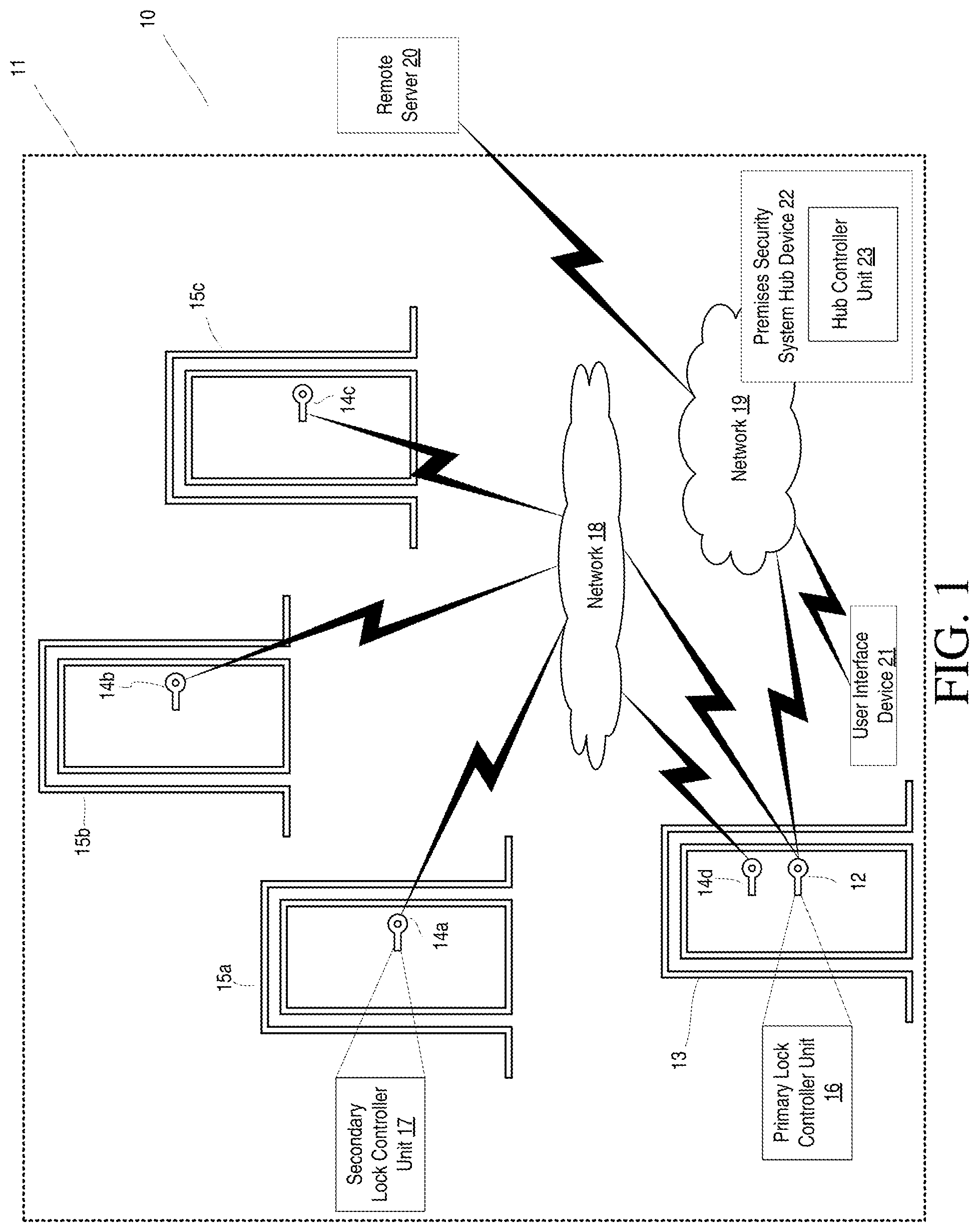 Patent US11776337 Figure 1 – Multi-locking mechanisms for premises security systems