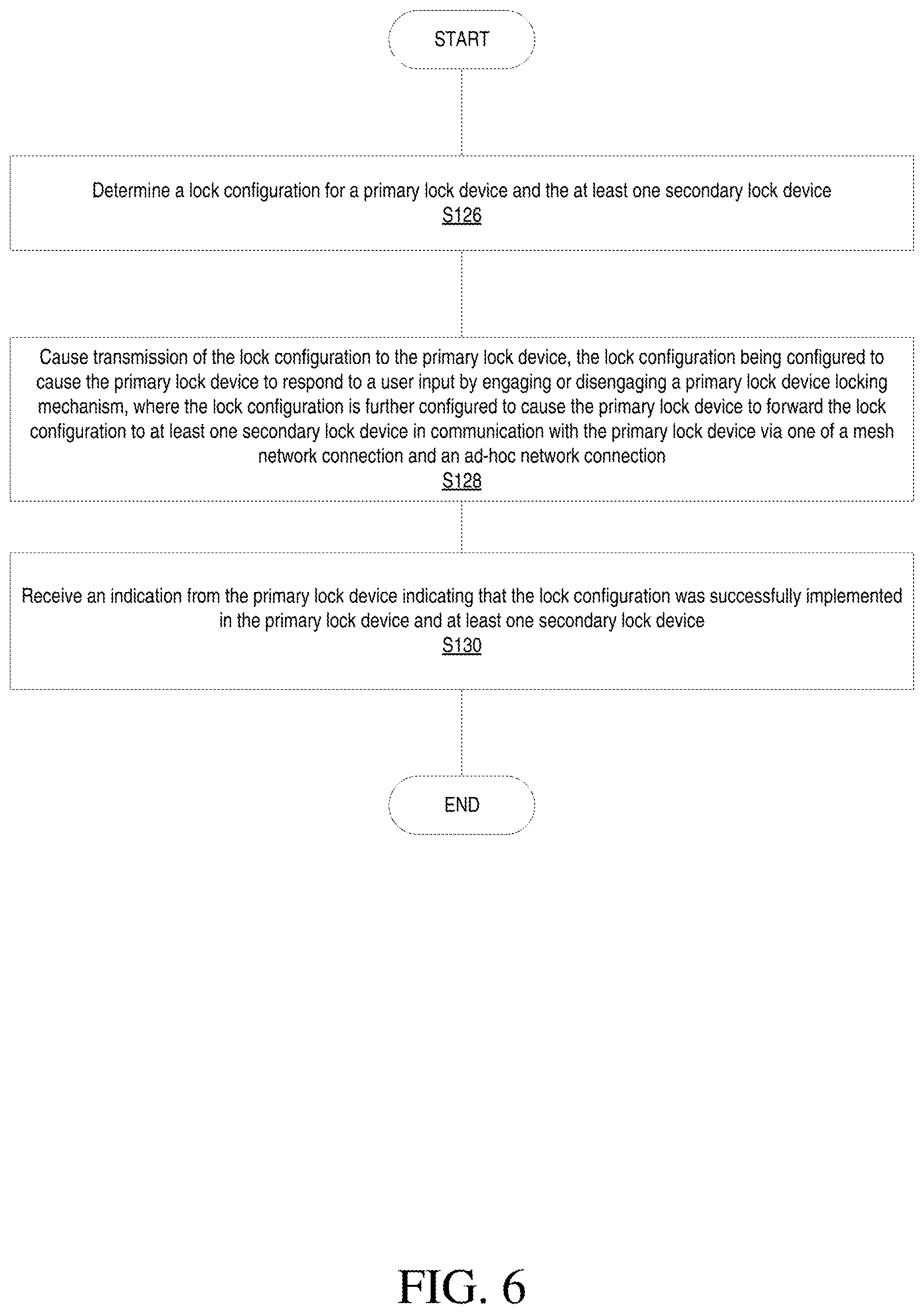 Patent US11776337 Figure 6 – Multi-locking mechanisms for premises security systems