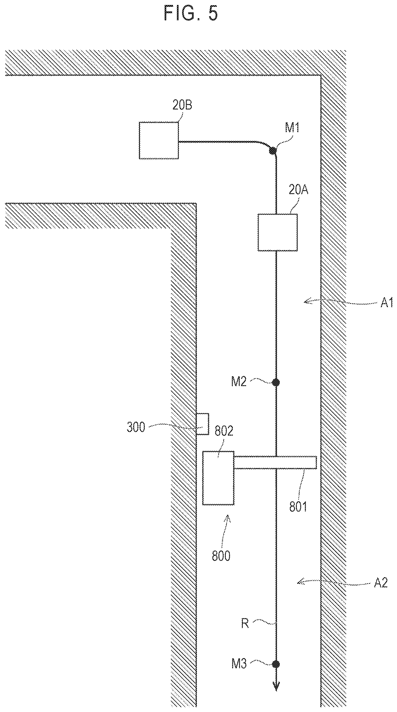 Patent US11776339 Figure 5 – Control system, control method, and computer readable medium for opening and closing a security gate