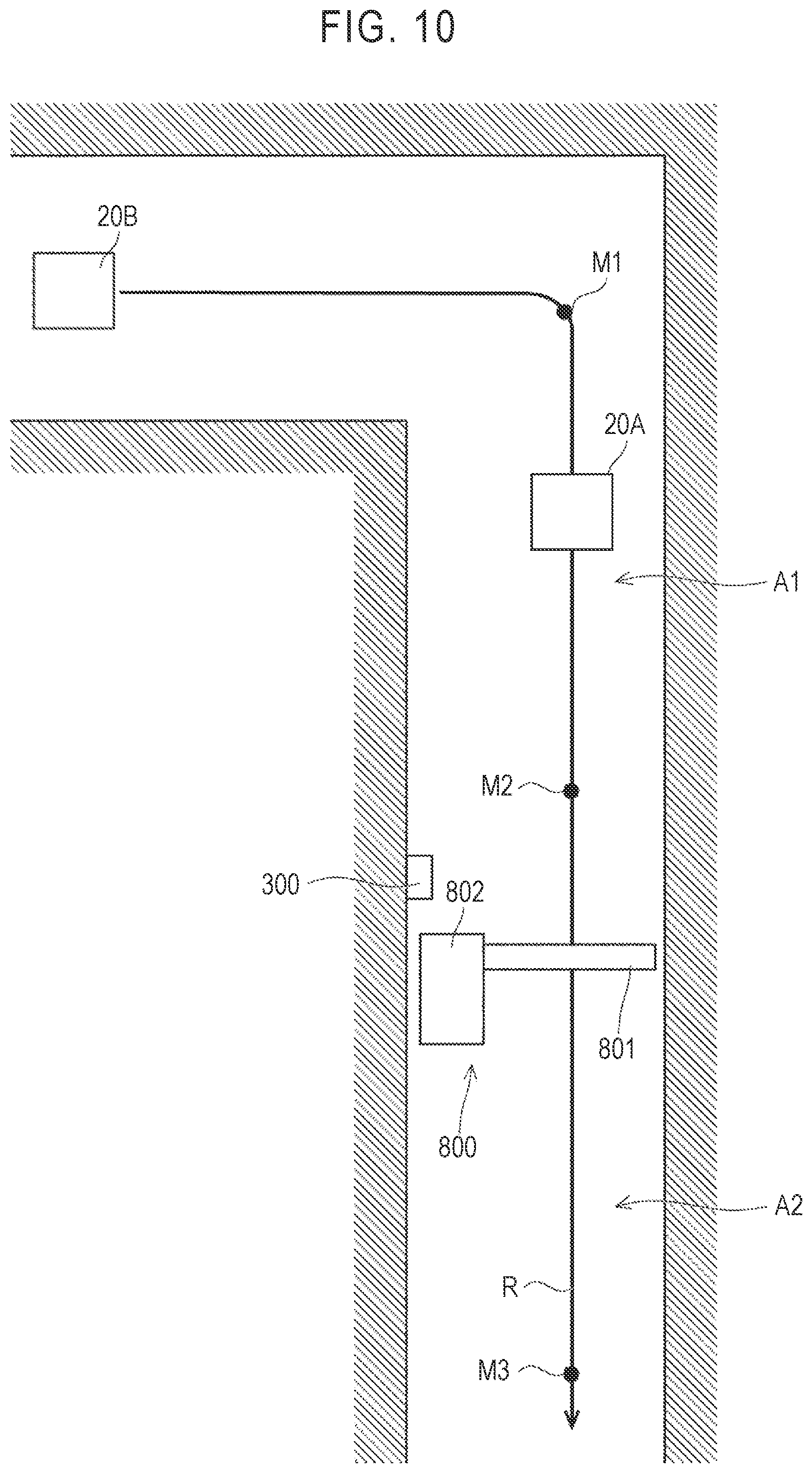 Patent US11776339 Figure 10 – Control system, control method, and computer readable medium for opening and closing a security gate