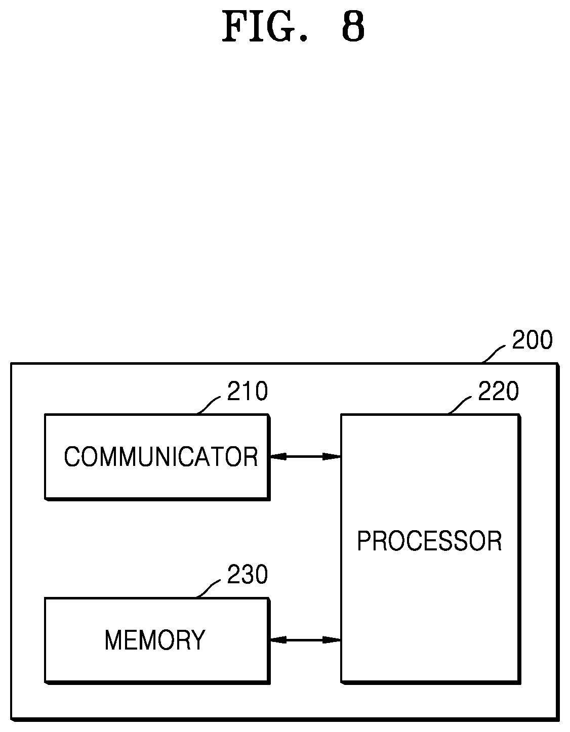 Patent US11776340 Figure 8 – Electronic device authentication method, and apparatus according thereto