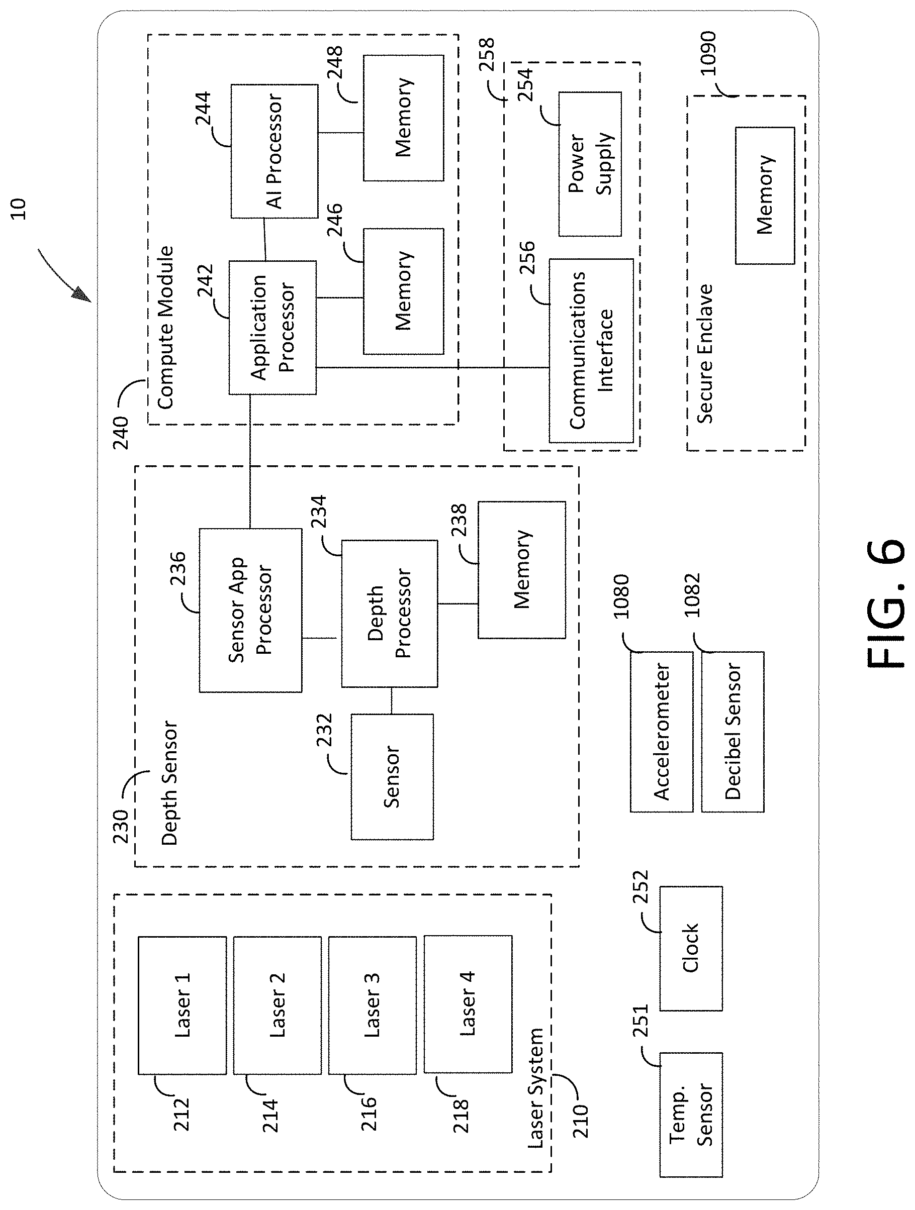 Patent US11776342 Figure 8 – Occupancy analysis system using depth sensing to determine the movement of people or objects