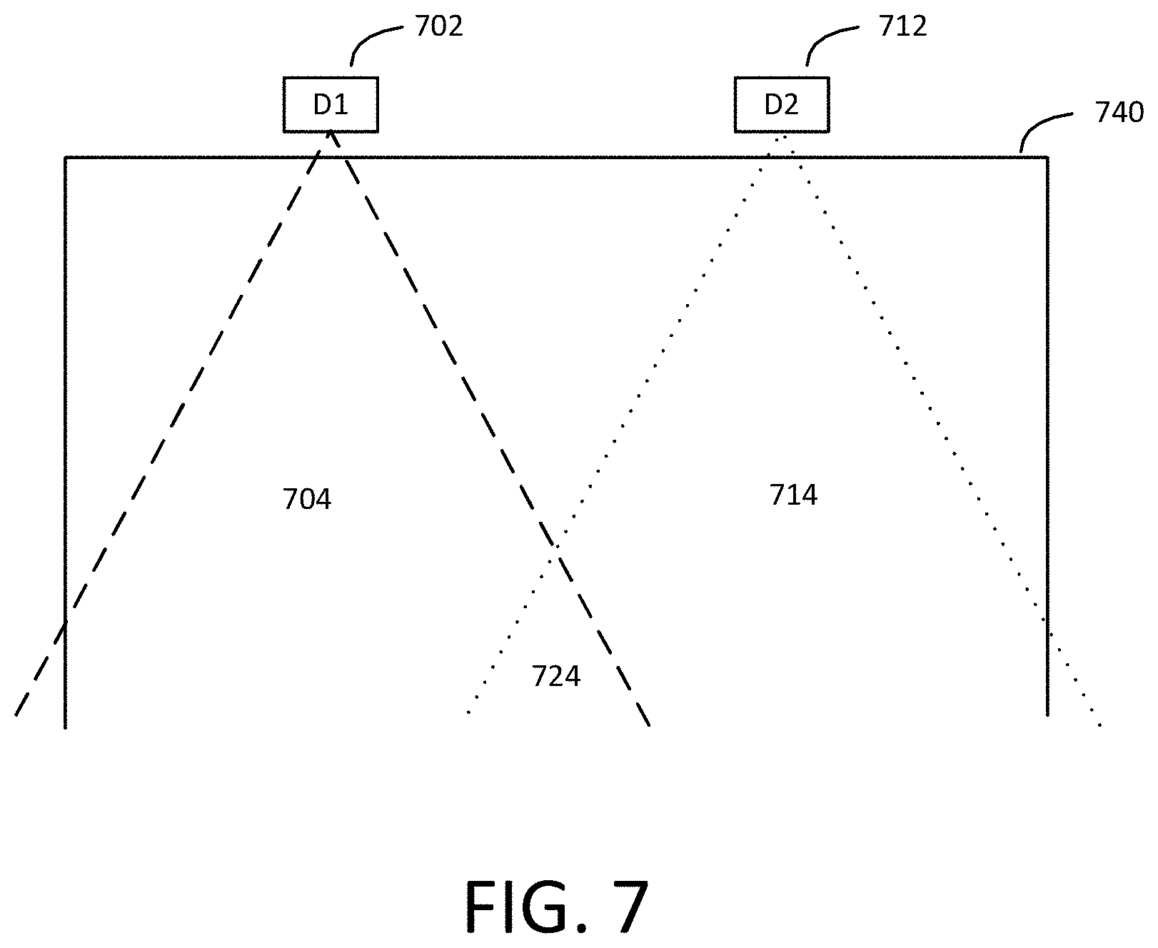 Patent US11776342 Figure 9 – Occupancy analysis system using depth sensing to determine the movement of people or objects