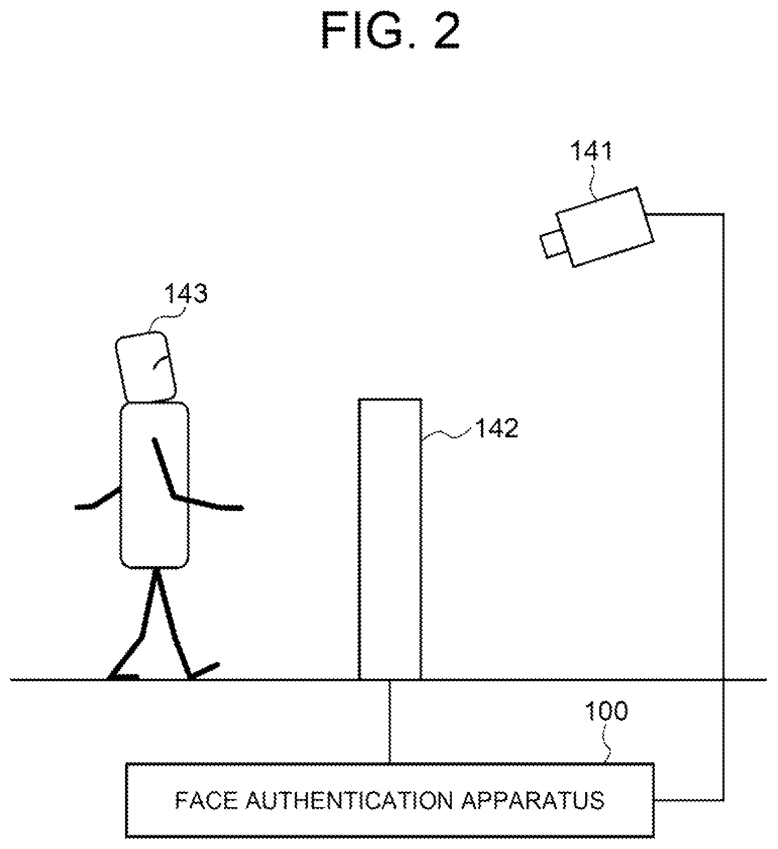 Patent US11776343 Figure 2 – Face authentication apparatus