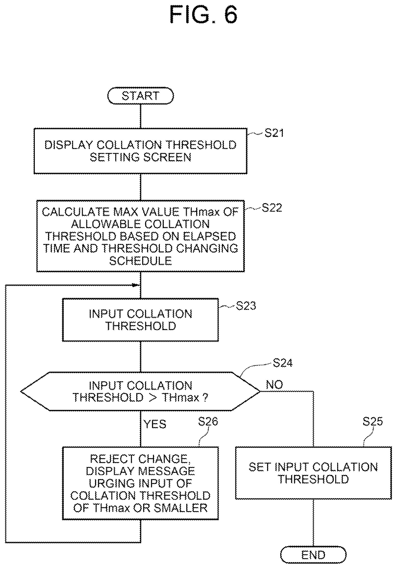 Patent US11776343 Figure 6 – Face authentication apparatus