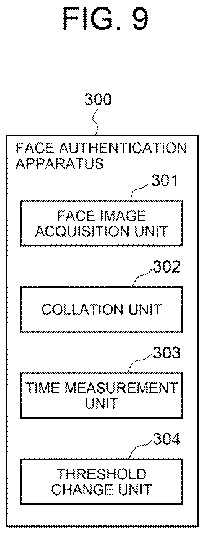 Patent US11776343 Figure 9 – Face authentication apparatus