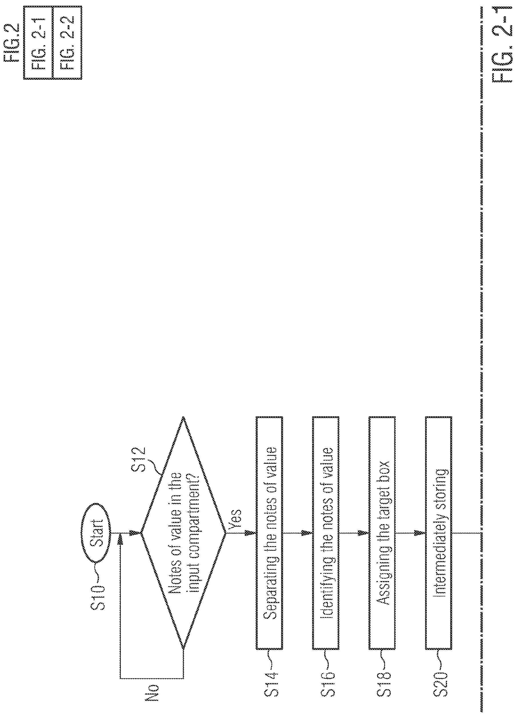 Patent US11776347 Figure 2 – Device for handling notes of value and method for operating a device for handling notes of value