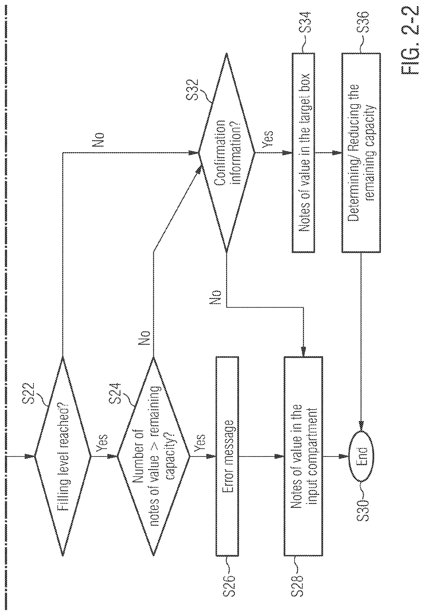 Patent US11776347 Figure 3 – Device for handling notes of value and method for operating a device for handling notes of value