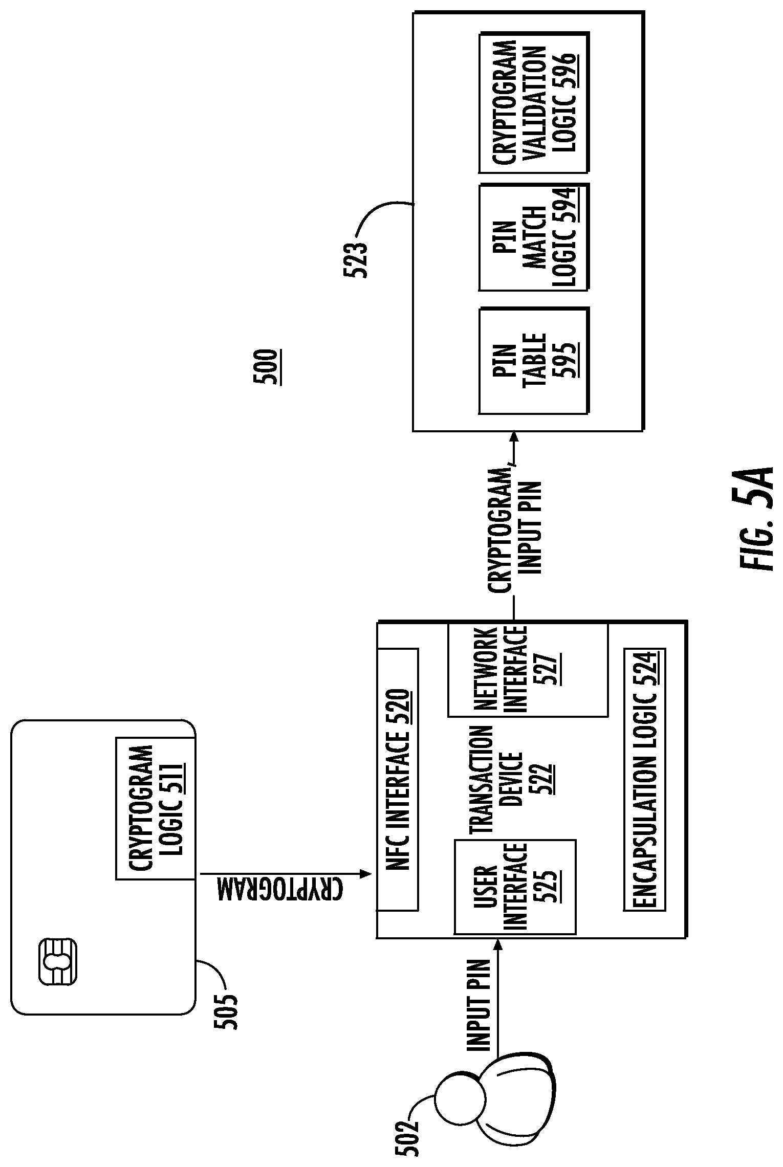 Patent US11776348 Figure 8 – Contactless card personal identification system