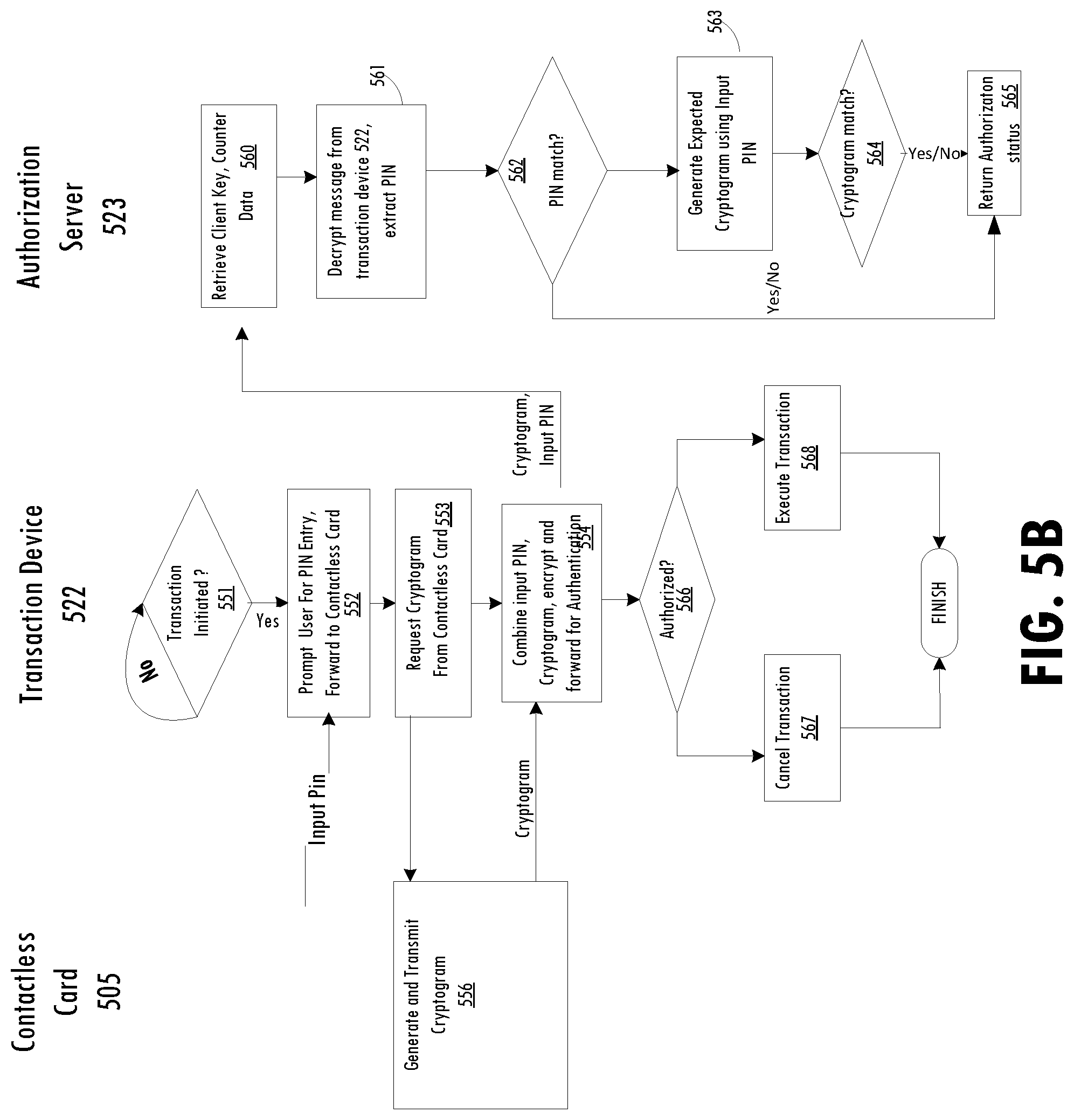 Patent US11776348 Figure 9 – Contactless card personal identification system