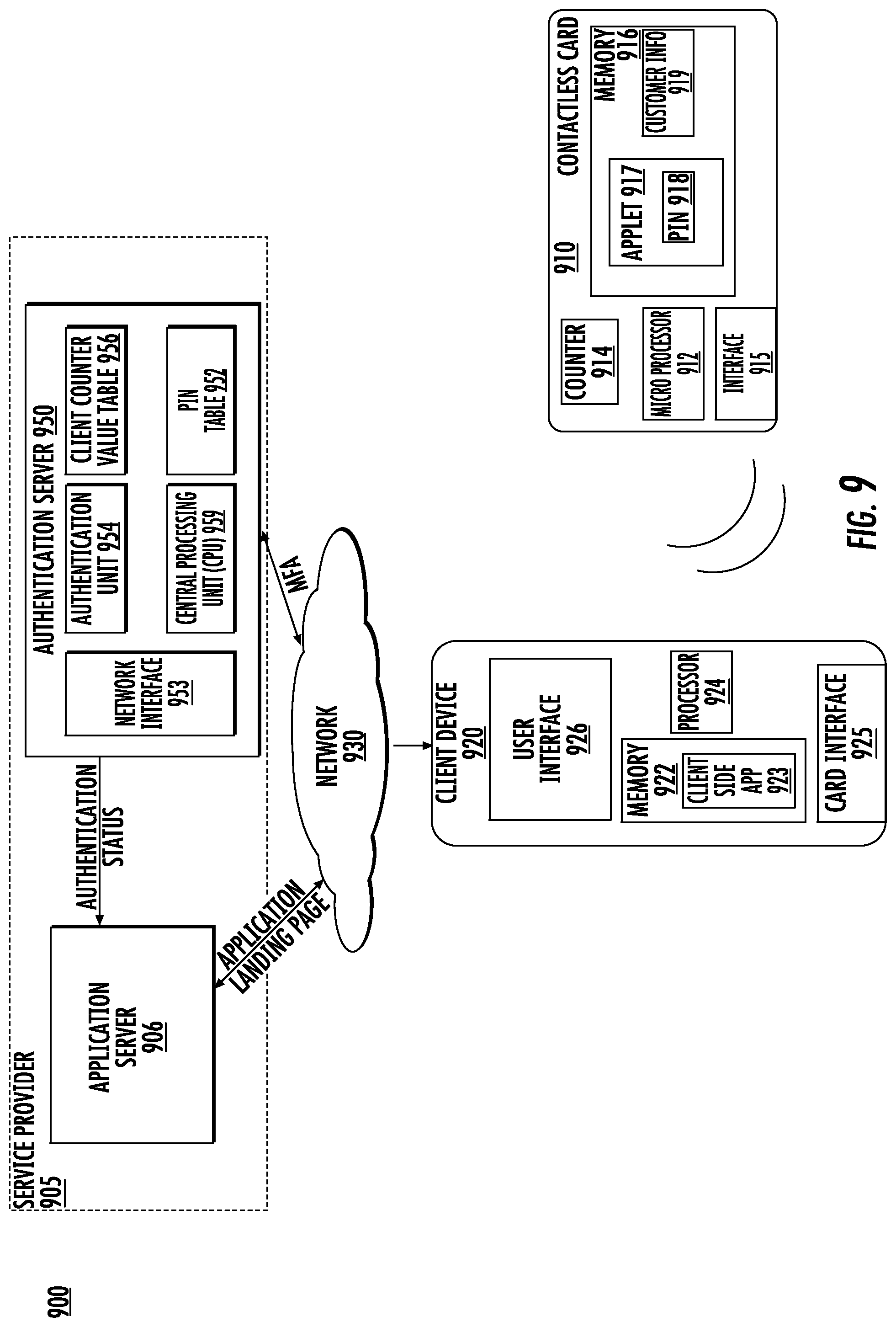 Patent US11776348 Figure 13 – Contactless card personal identification system