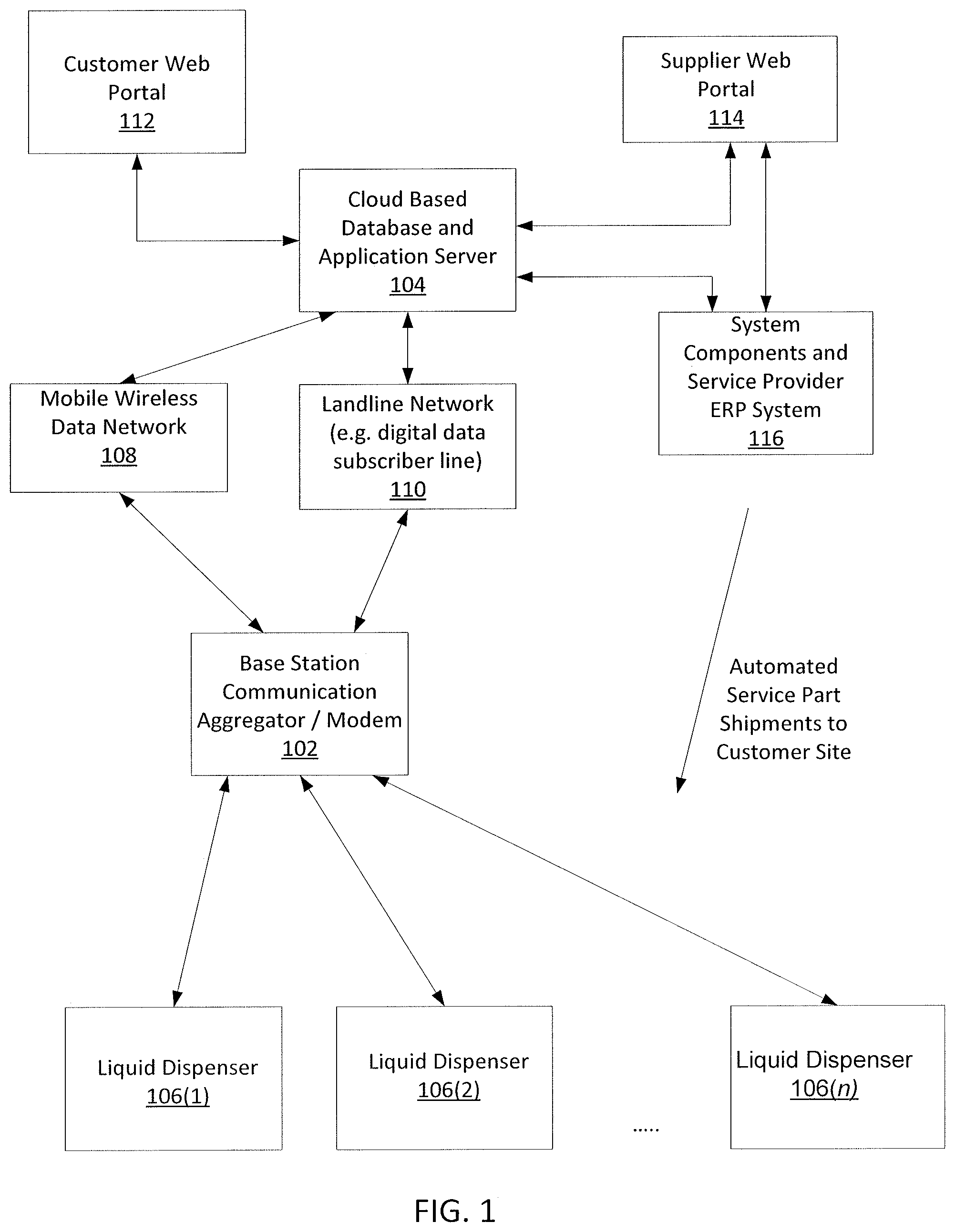 Patent US11776350 Figure 1 – System and method for dispensing consumable liquids