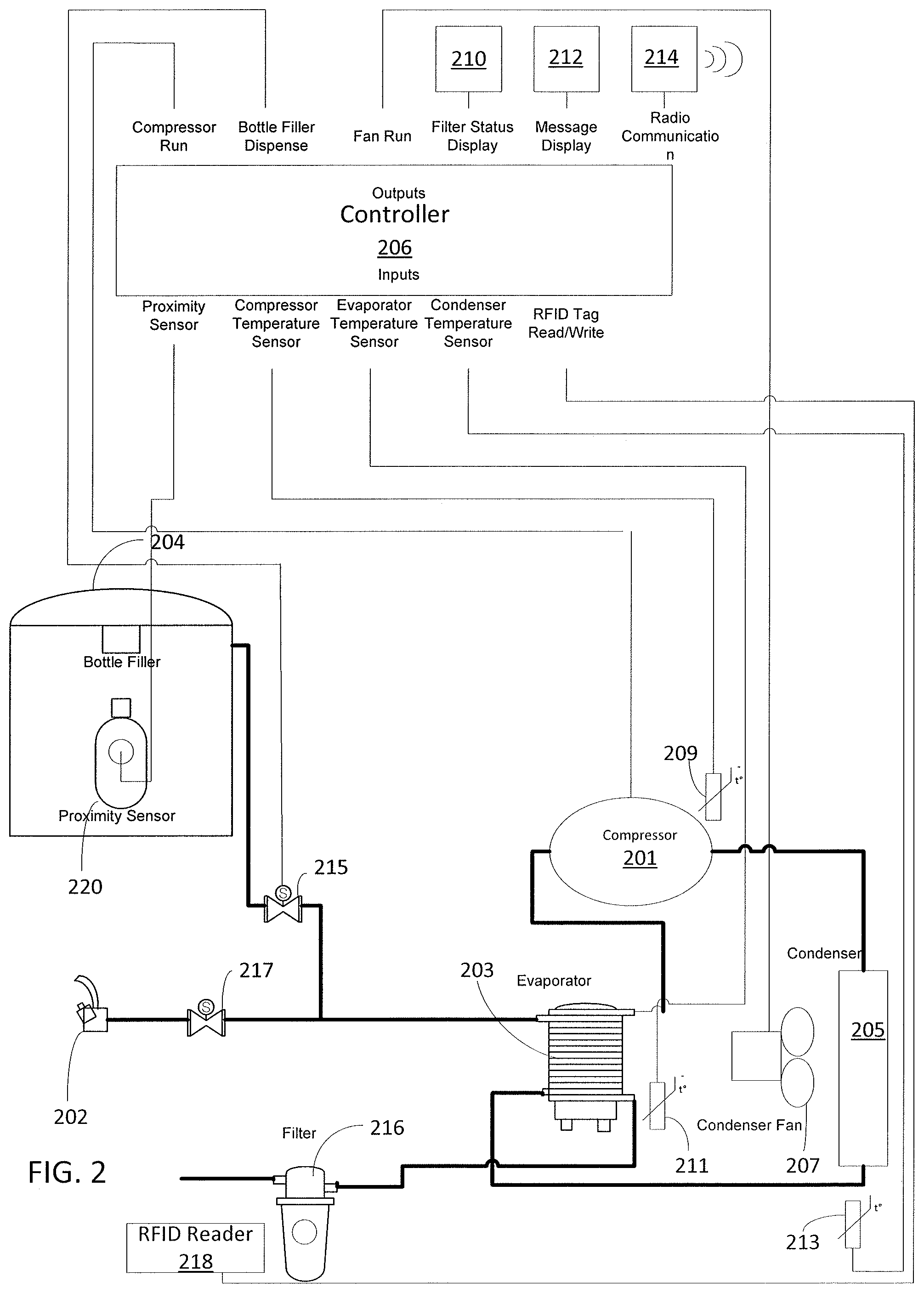 Patent US11776350 Figure 2 – System and method for dispensing consumable liquids