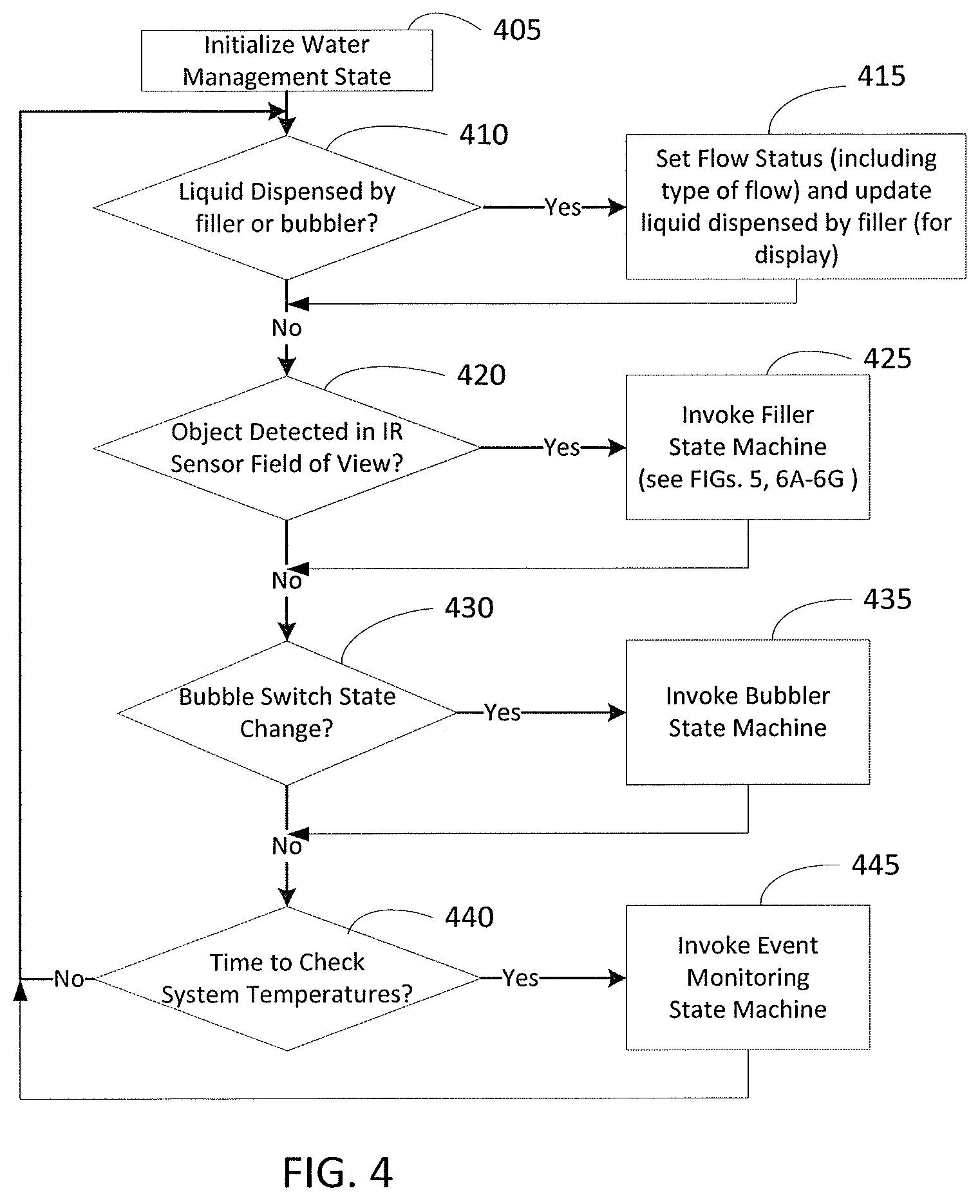Patent US11776350 Figure 4 – System and method for dispensing consumable liquids
