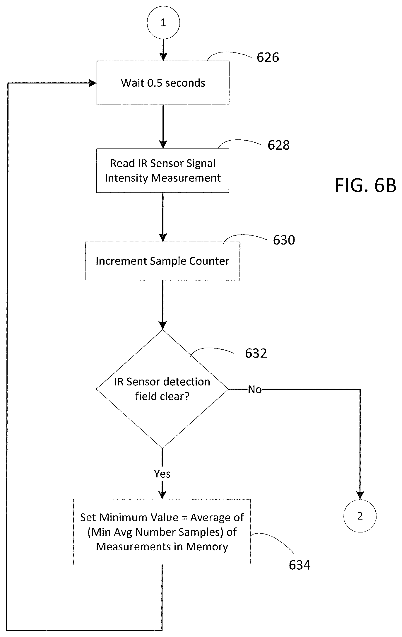 Patent US11776350 Figure 7 – System and method for dispensing consumable liquids