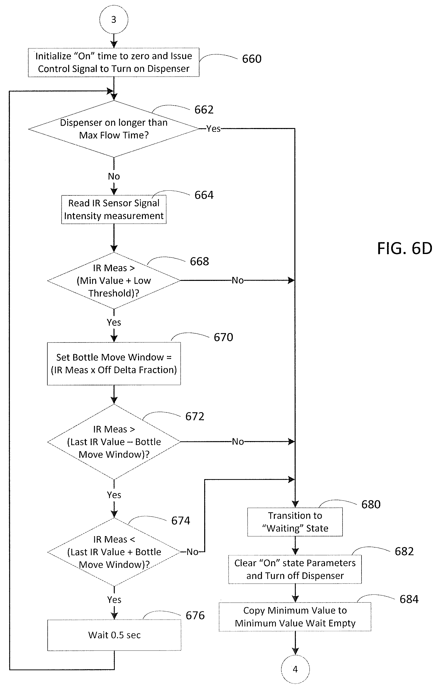 Patent US11776350 Figure 9 – System and method for dispensing consumable liquids