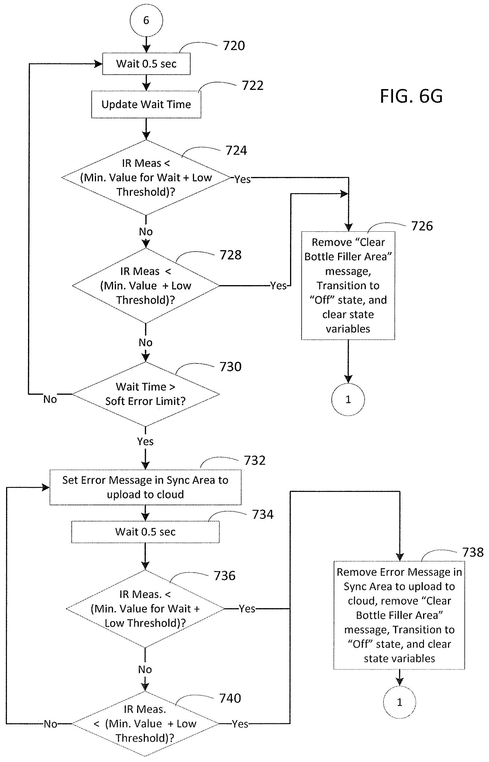 Patent US11776350 Figure 11 – System and method for dispensing consumable liquids