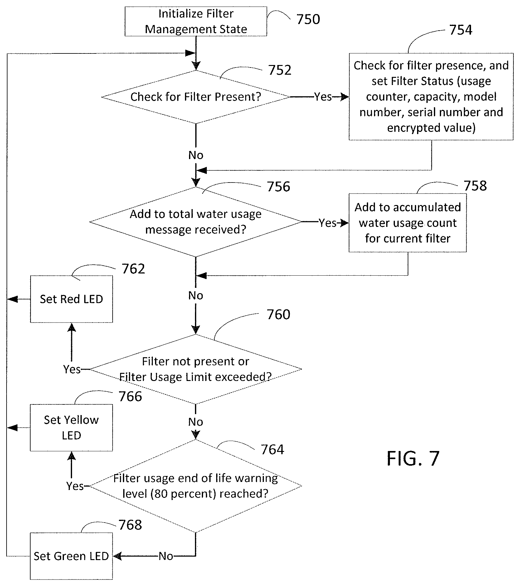 Patent US11776350 Figure 12 – System and method for dispensing consumable liquids