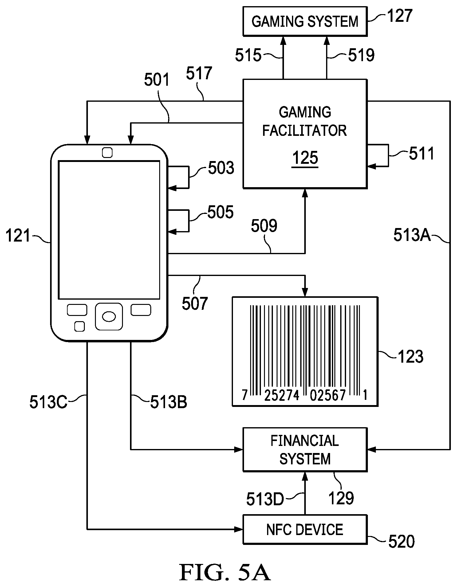 Patent US11776355 Figure 4 – Processing of a game-playing transaction based on location