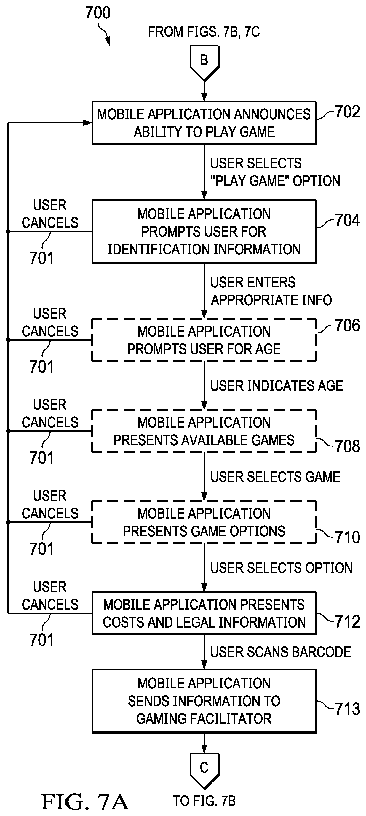 Patent US11776355 Figure 6 – Processing of a game-playing transaction based on location