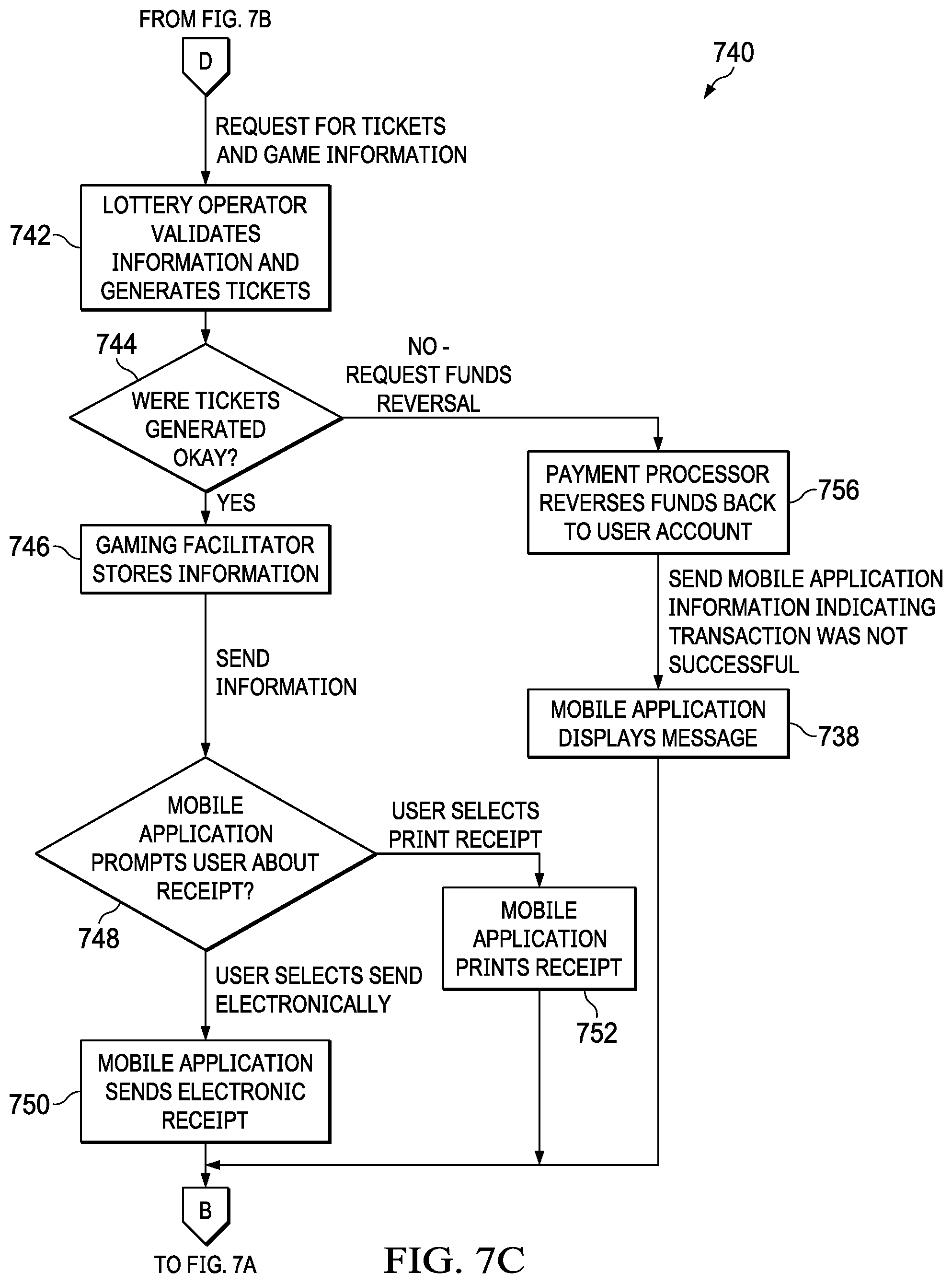 Patent US11776355 Figure 8 – Processing of a game-playing transaction based on location
