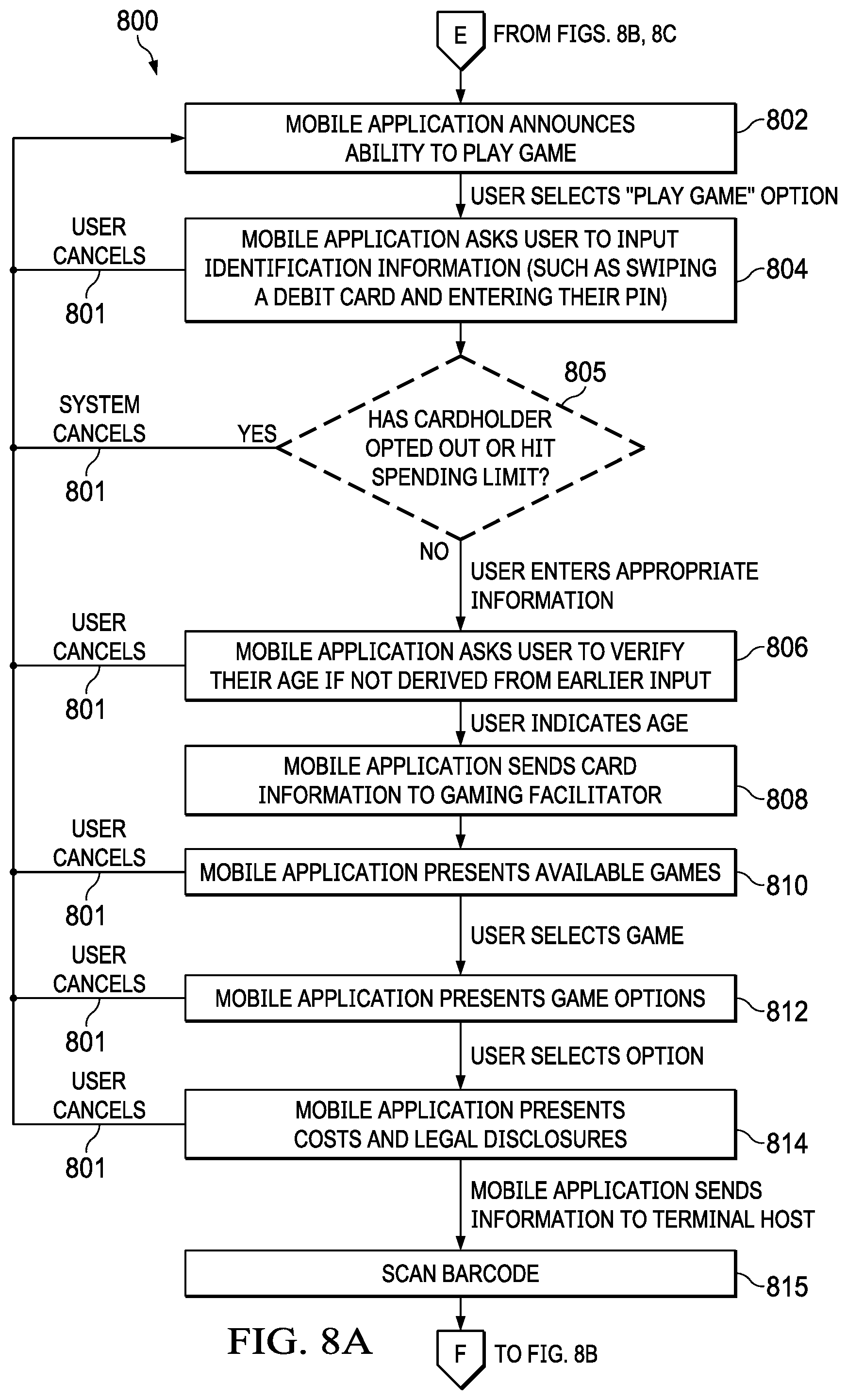 Patent US11776355 Figure 9 – Processing of a game-playing transaction based on location