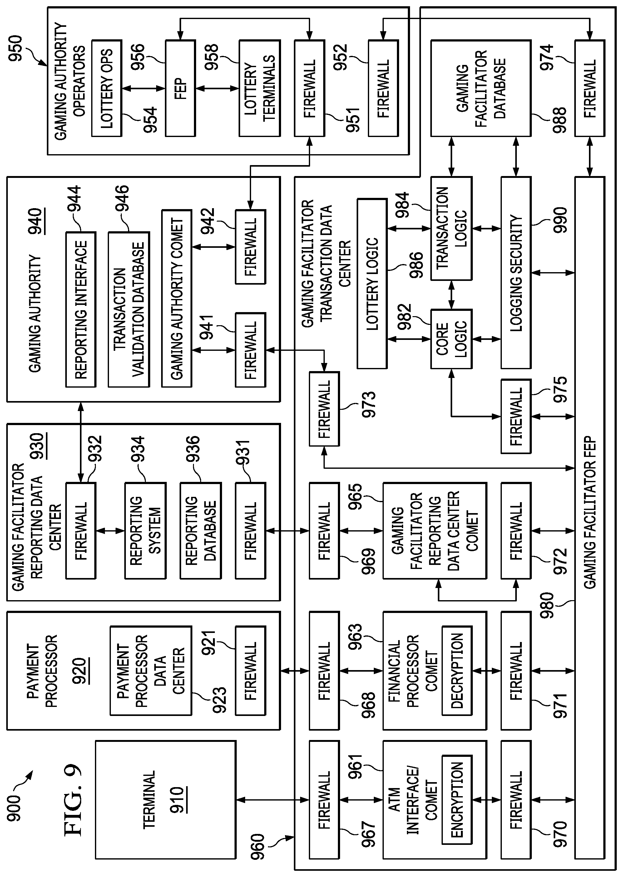 Patent US11776355 Figure 12 – Processing of a game-playing transaction based on location