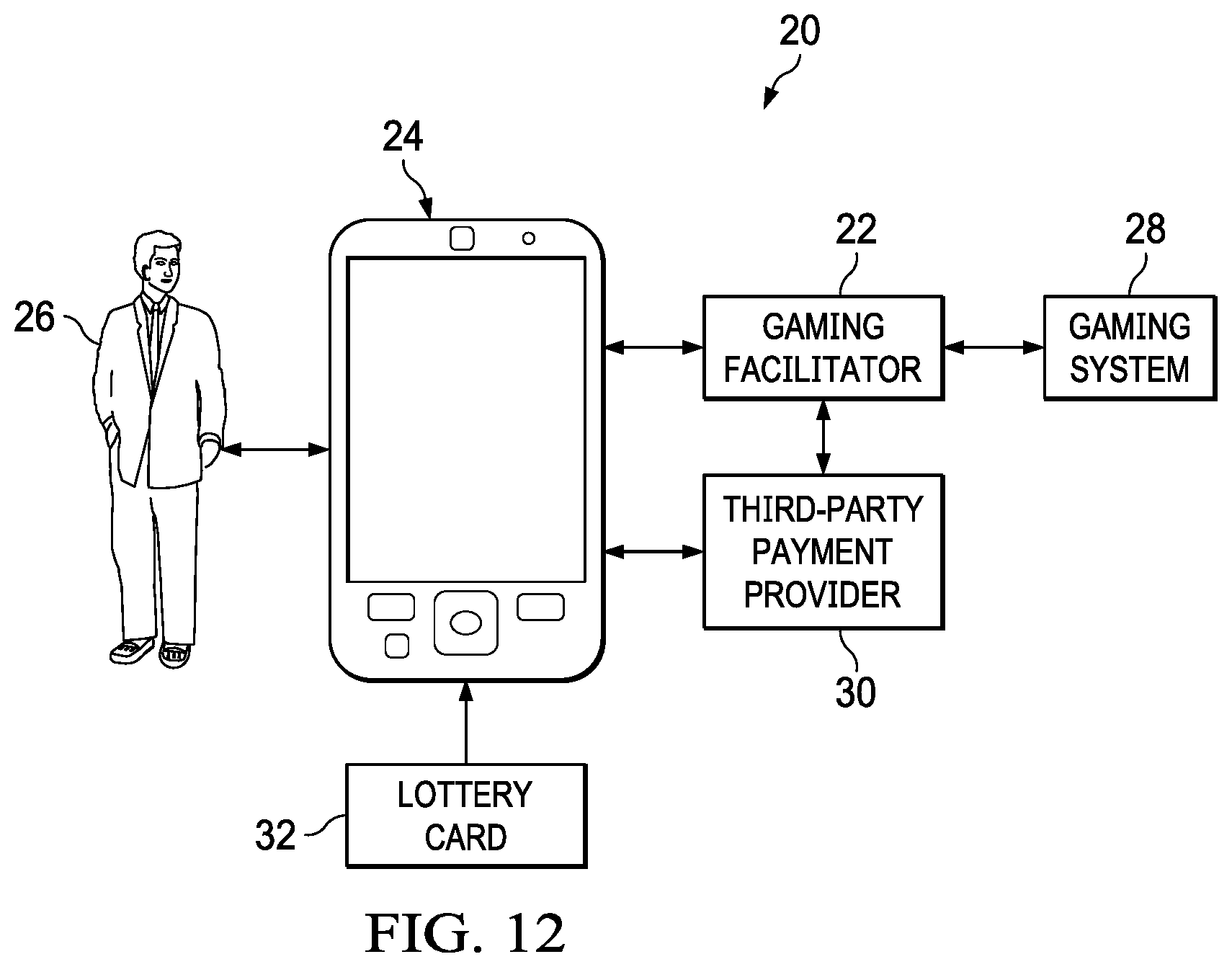 Patent US11776355 Figure 14 – Processing of a game-playing transaction based on location